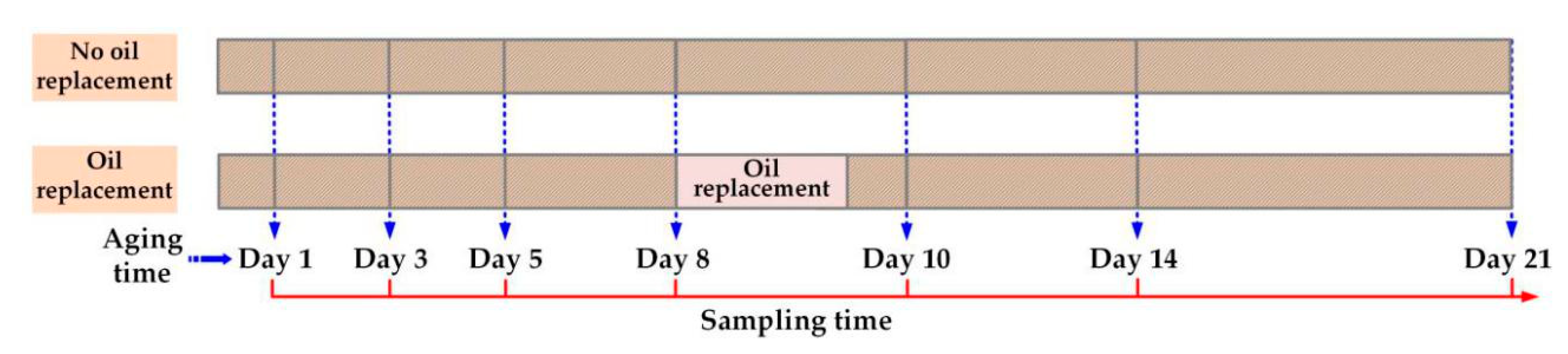 Polymers 12 02760 g002