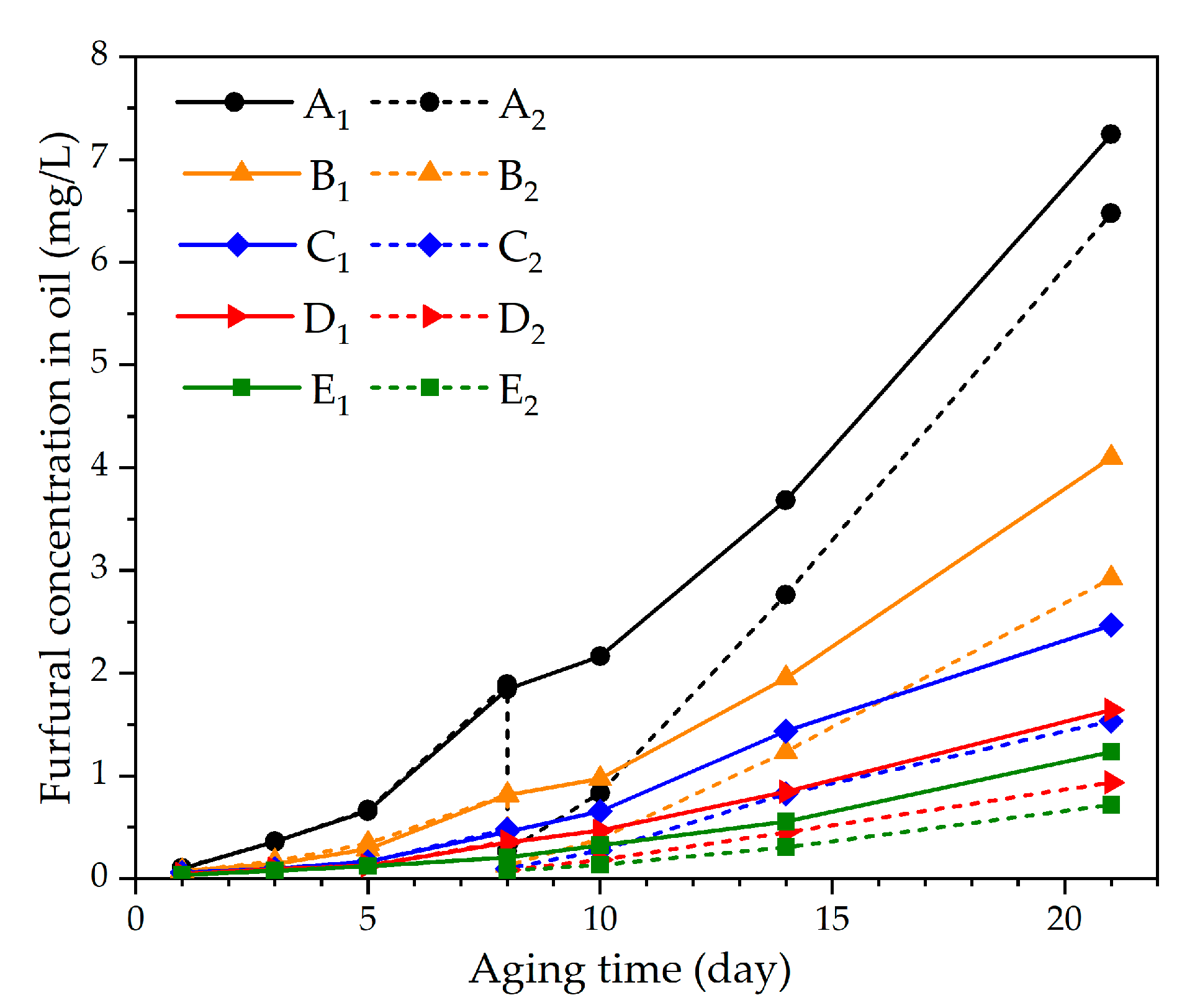 Polymers 12 02760 g004