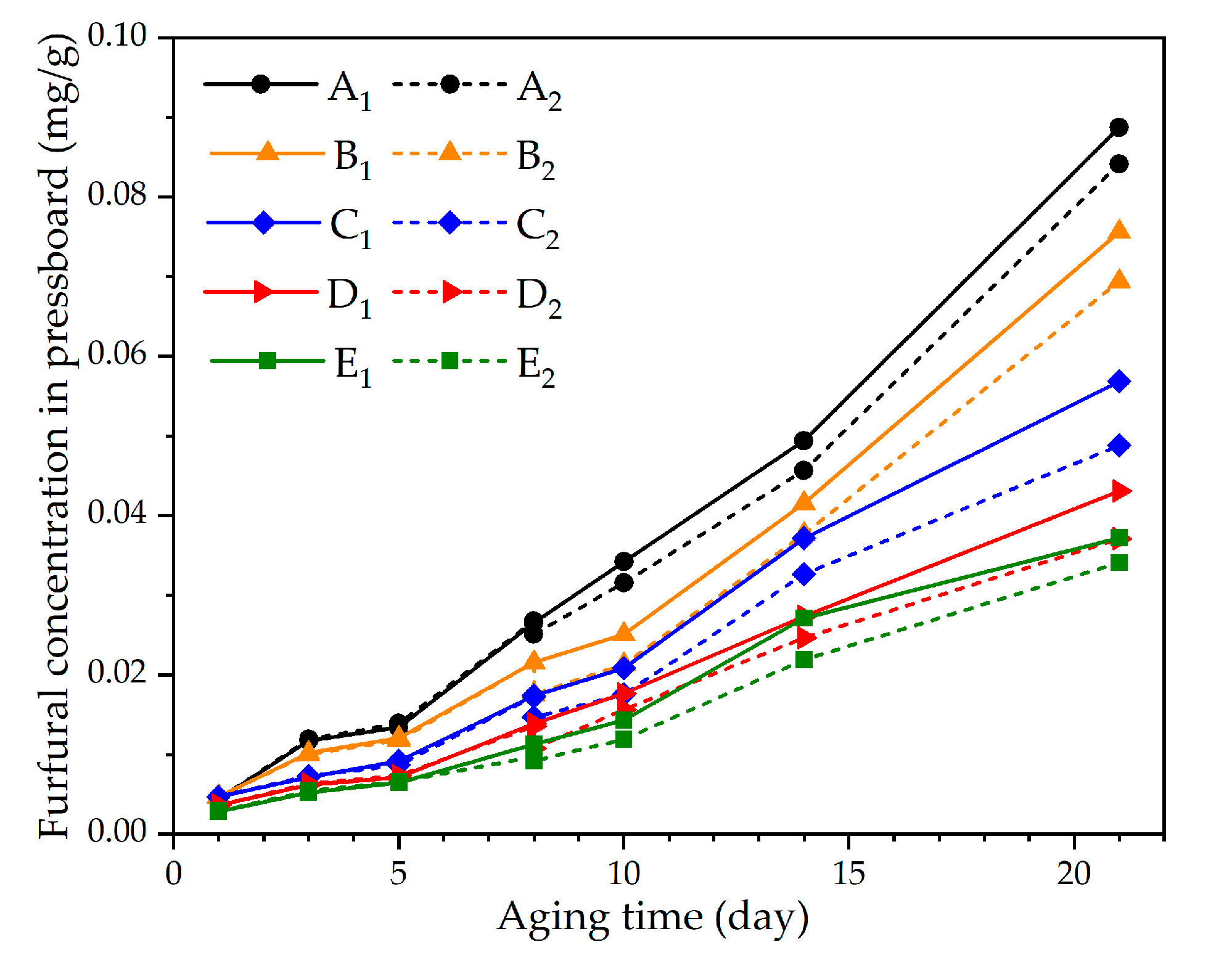 Polymers 12 02760 g005
