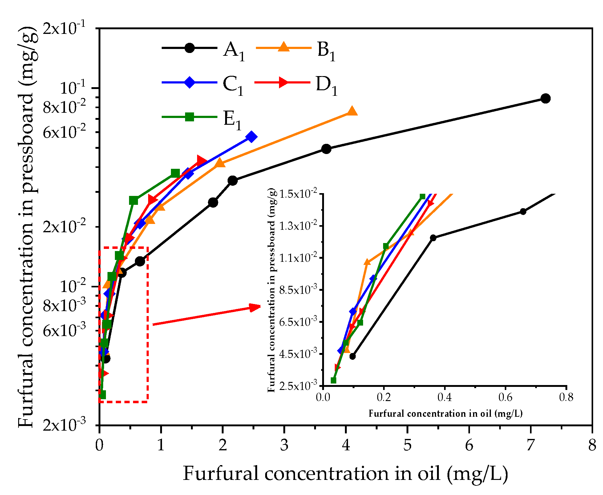 Polymers 12 02760 g006
