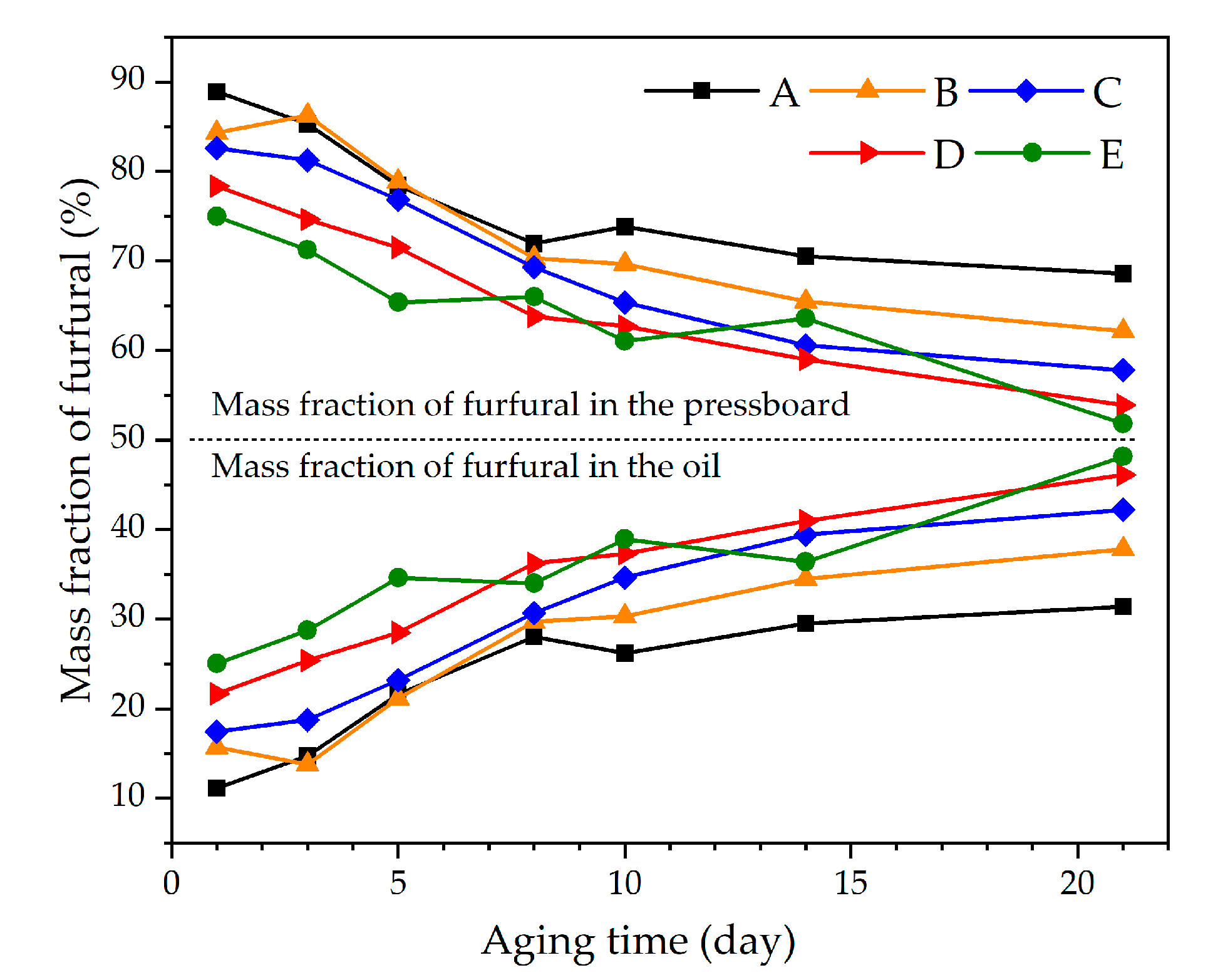 Polymers 12 02760 g008
