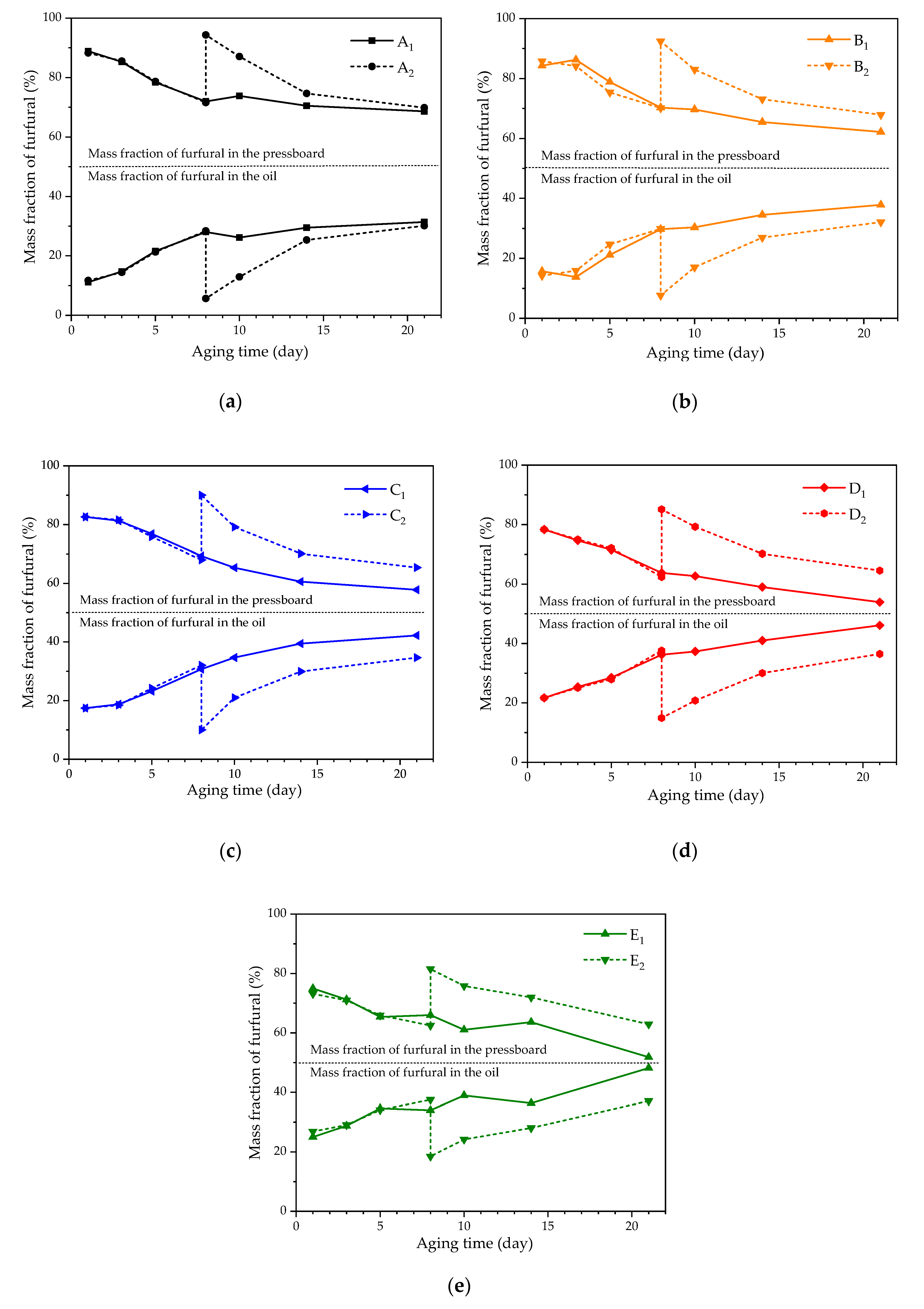 Polymers 12 02760 g009