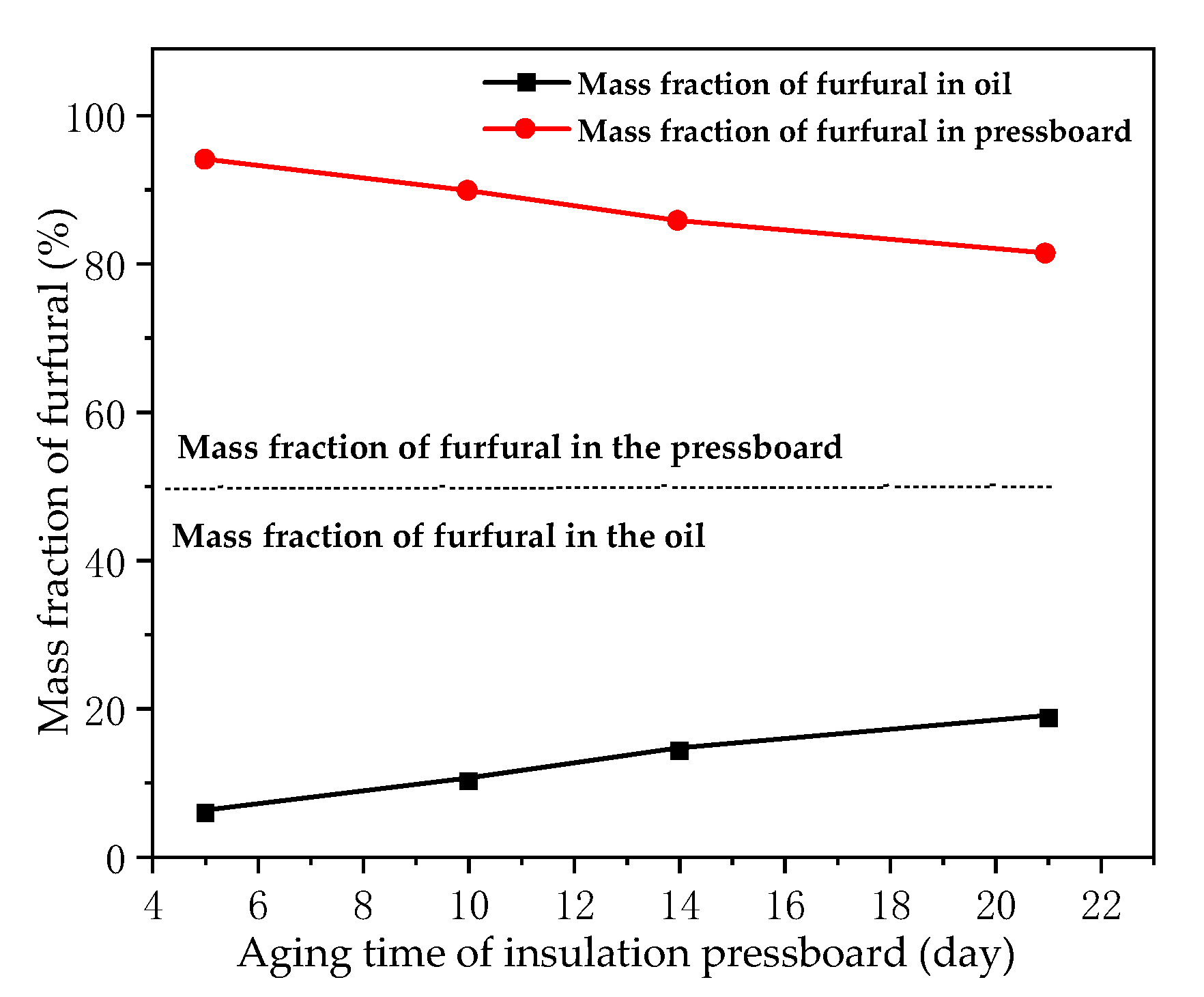 Polymers 12 02760 g010