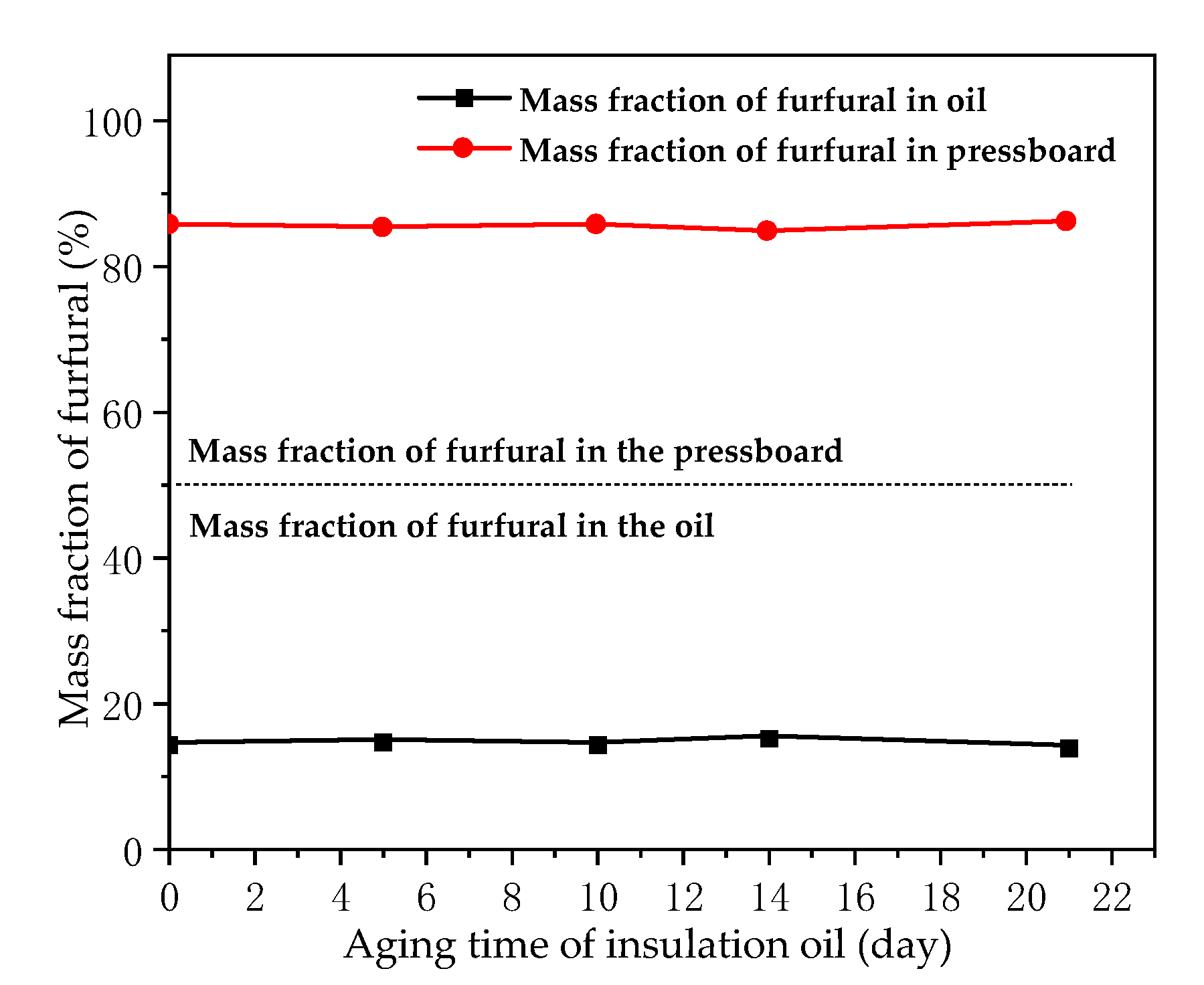 Polymers 12 02760 g011