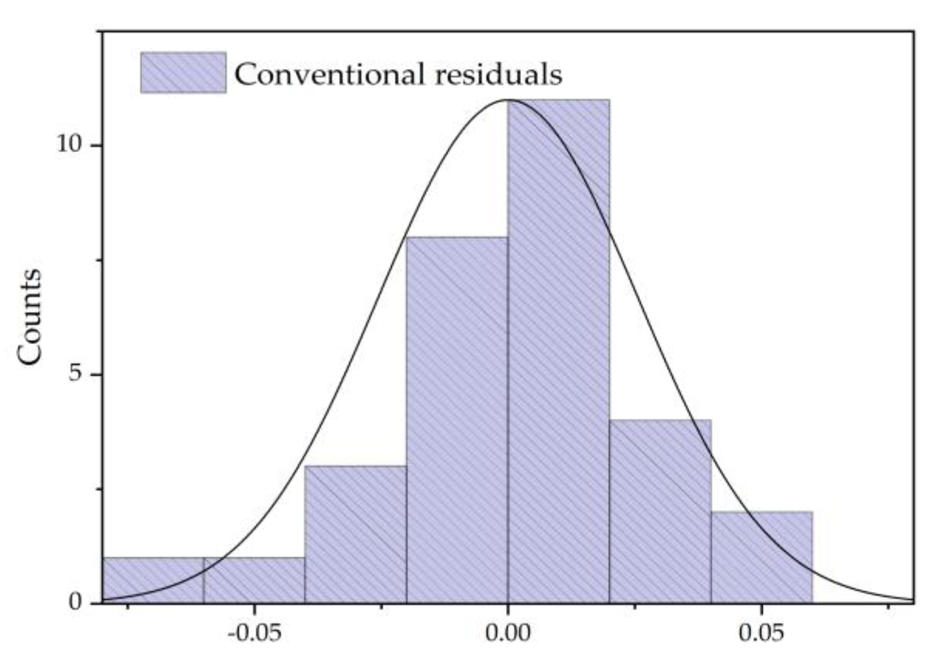 Polymers 12 02760 g013