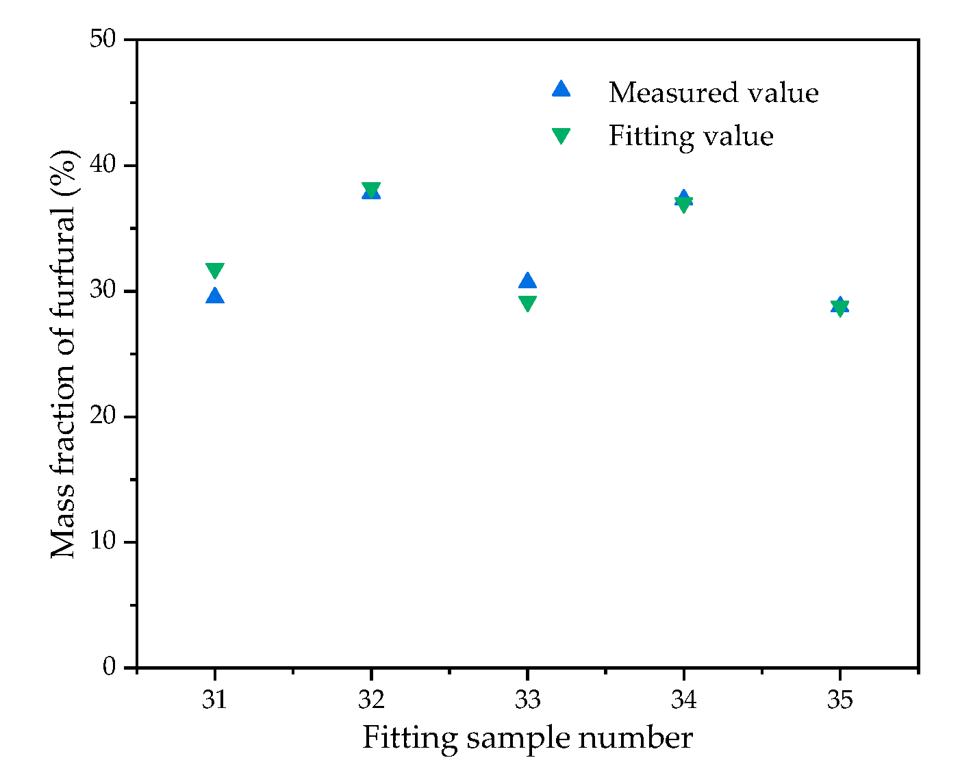 Polymers 12 02760 g014