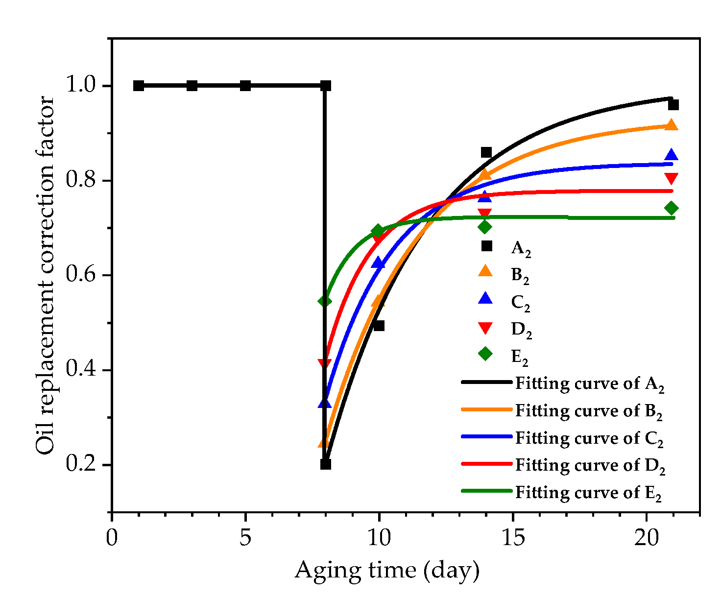 Polymers 12 02760 g015