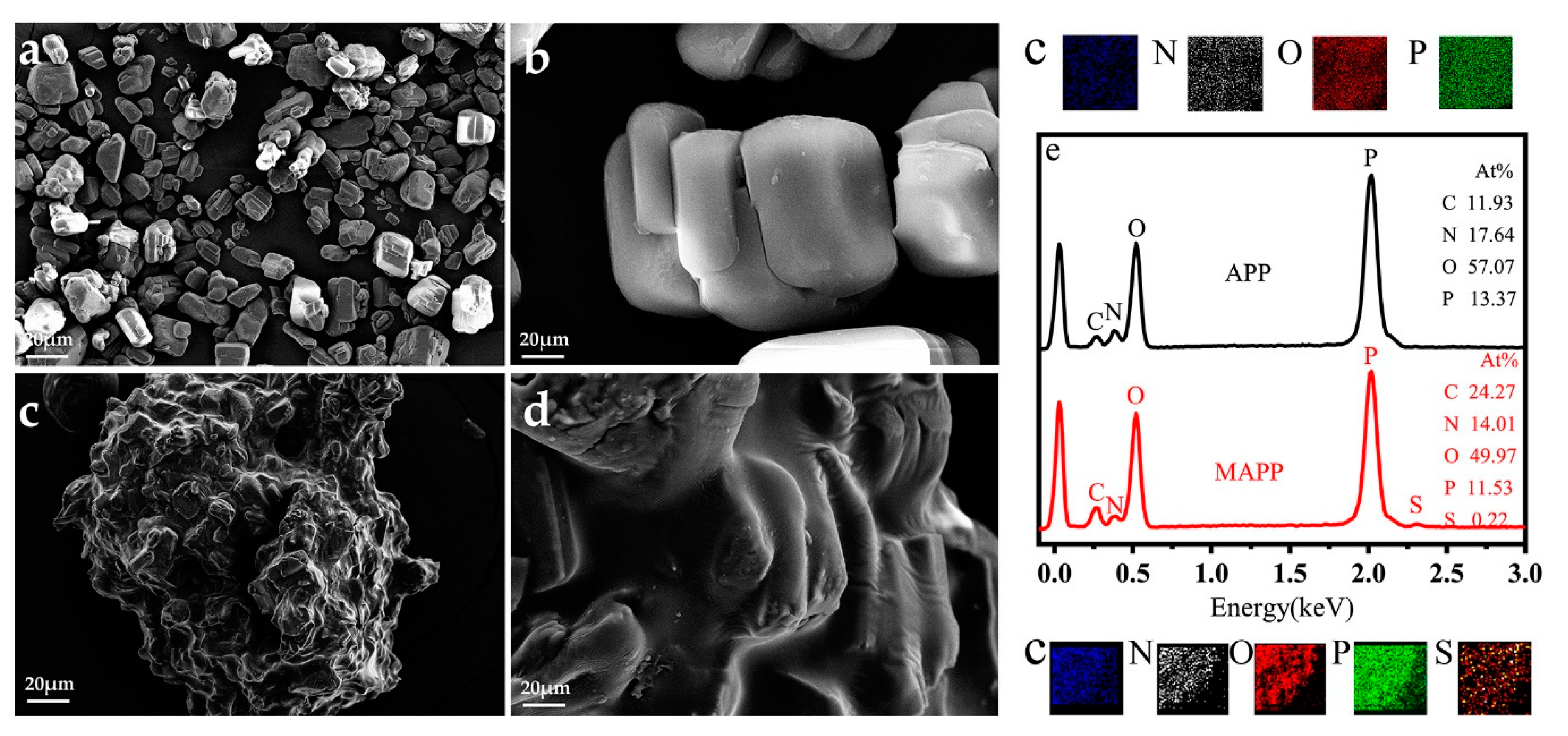 Polymers 12 02761 g003