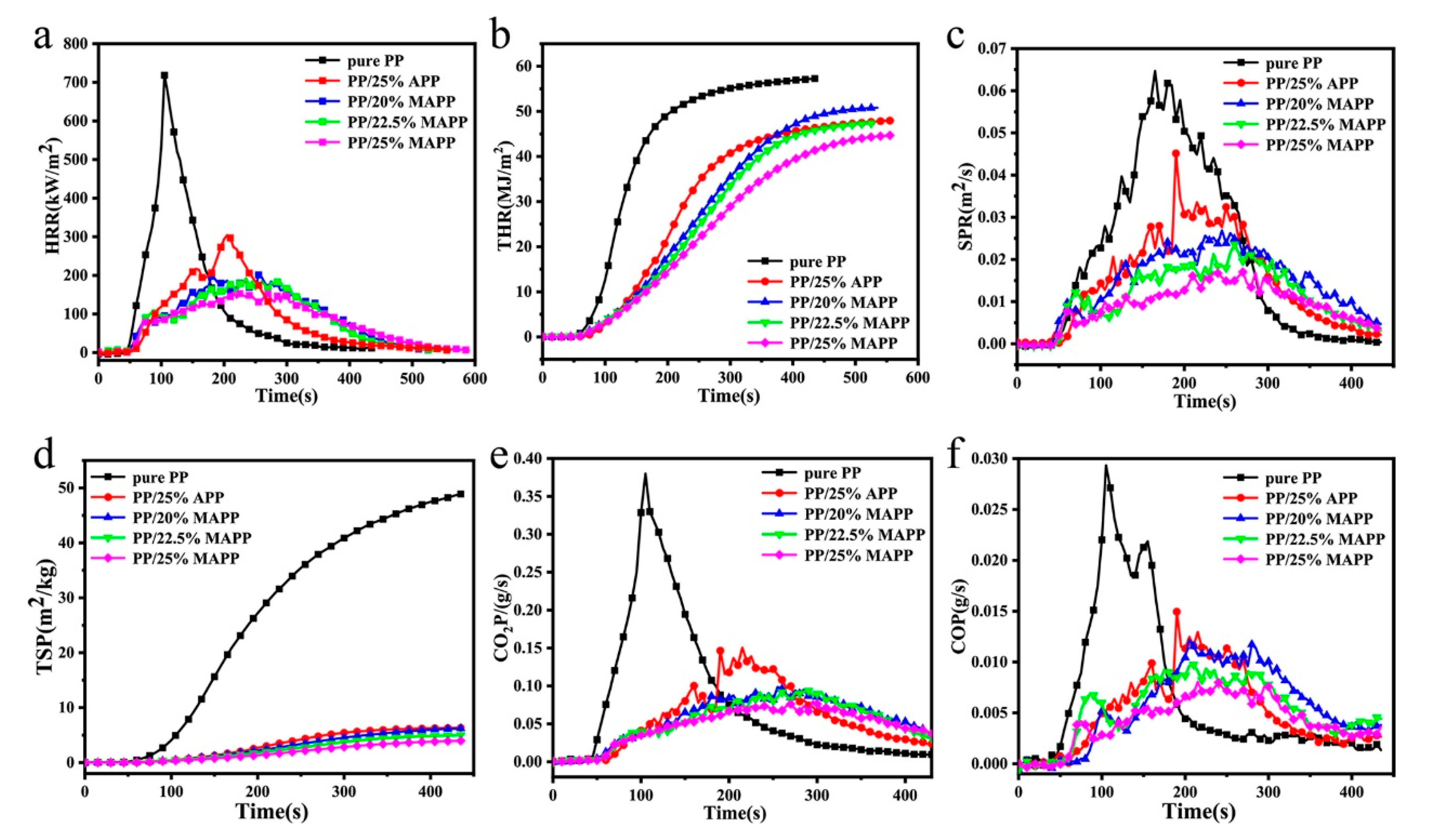 Polymers 12 02761 g004
