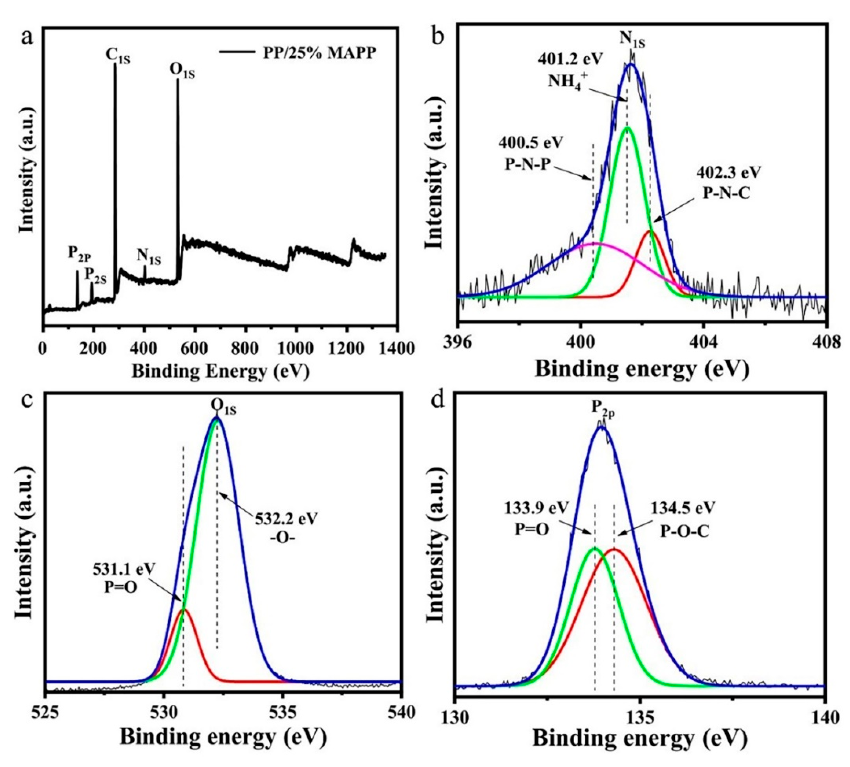 Polymers 12 02761 g010