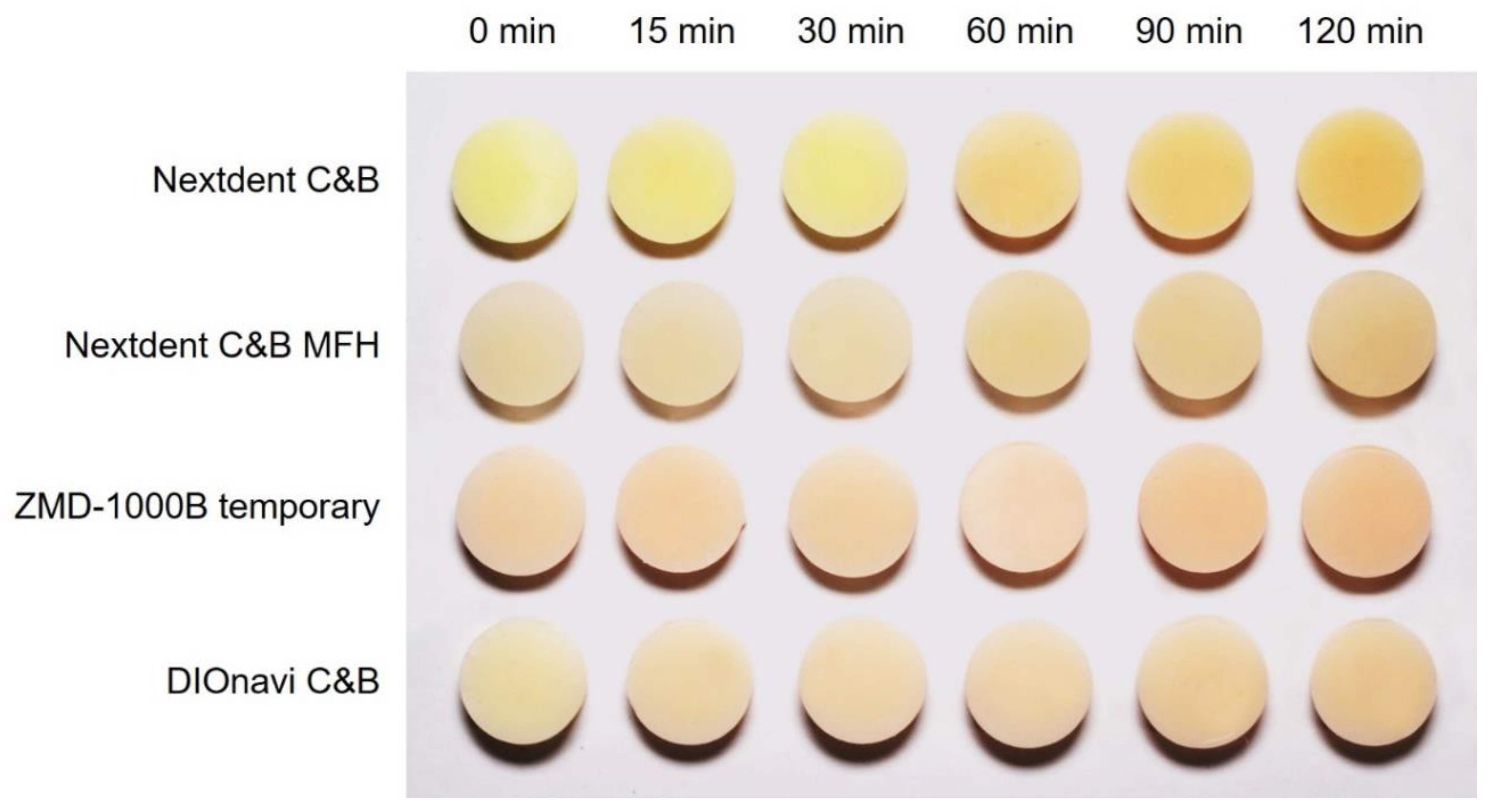 Polymers 12 02762 g005