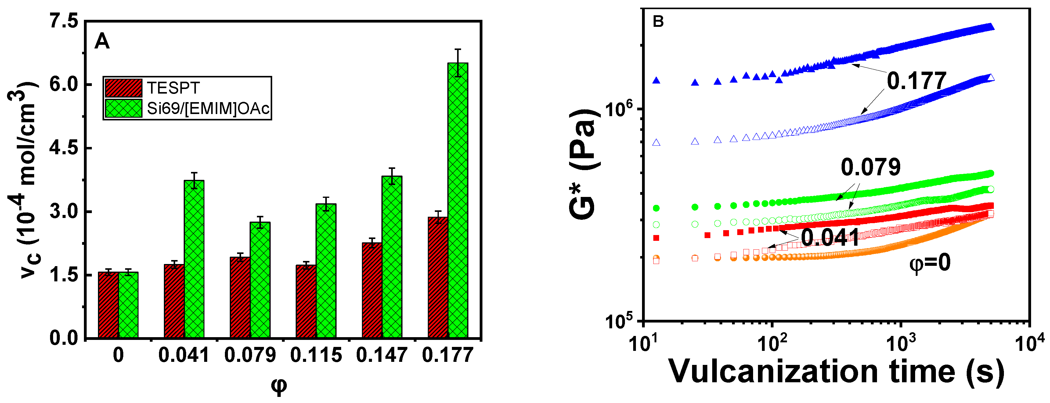 Polymers 12 02763 g002