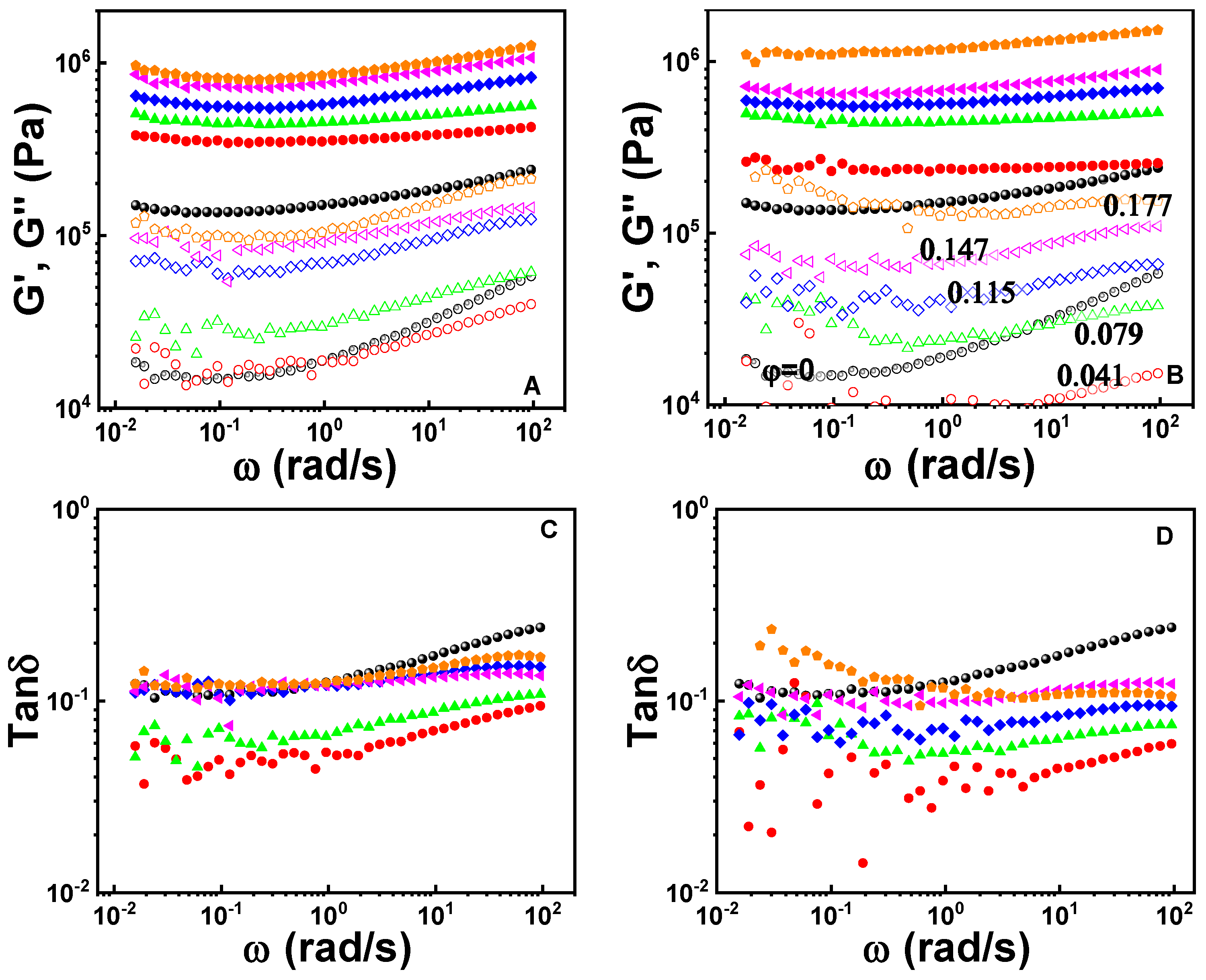 Polymers 12 02763 g007