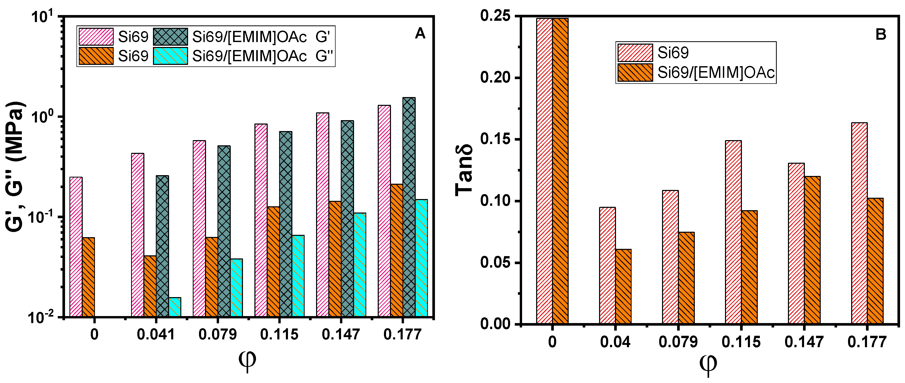 Polymers 12 02763 g008