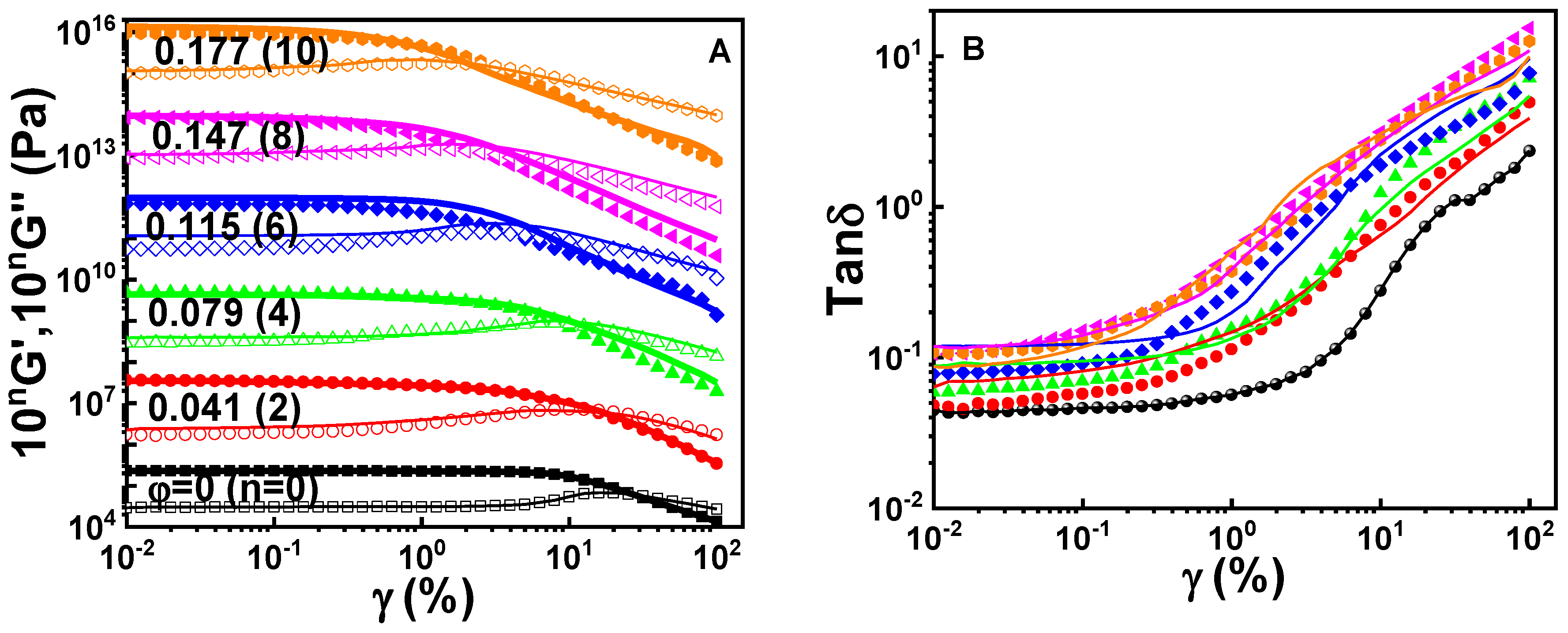 Polymers 12 02763 g009