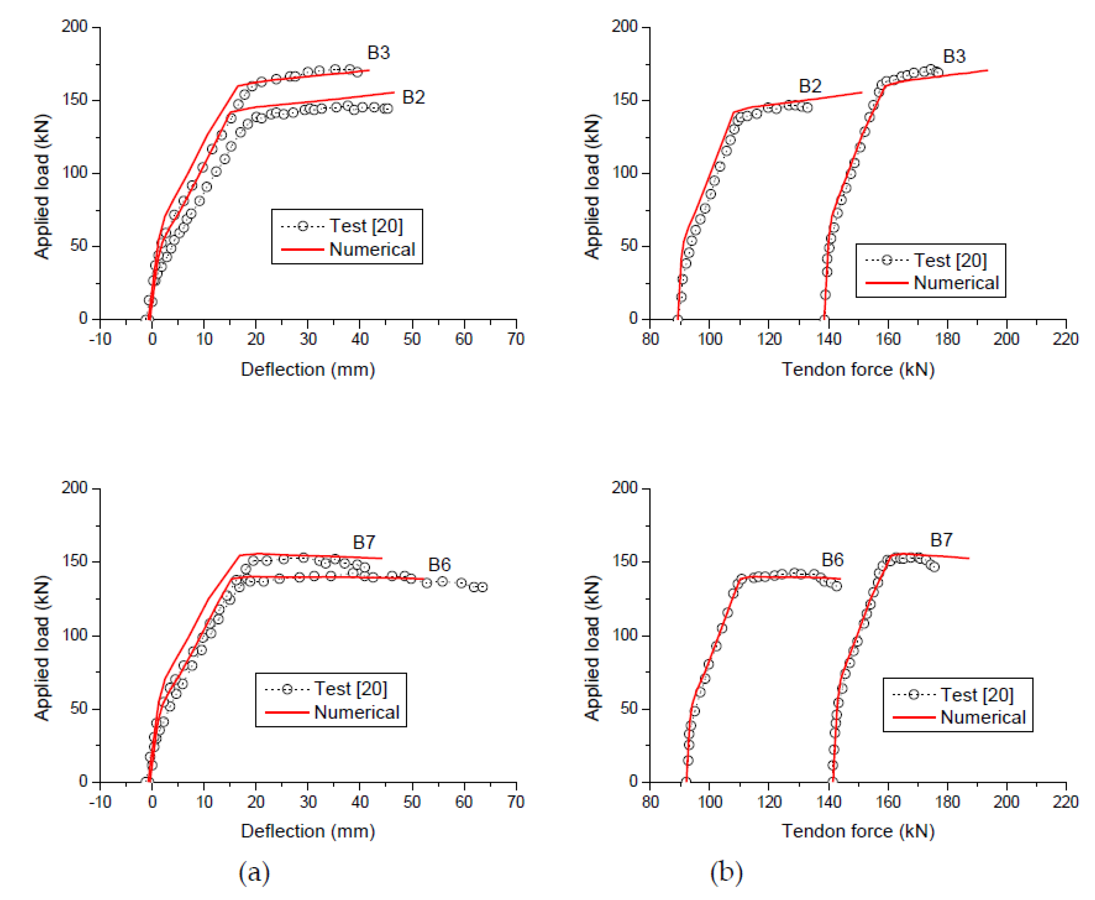 Polymers 12 02773 g004