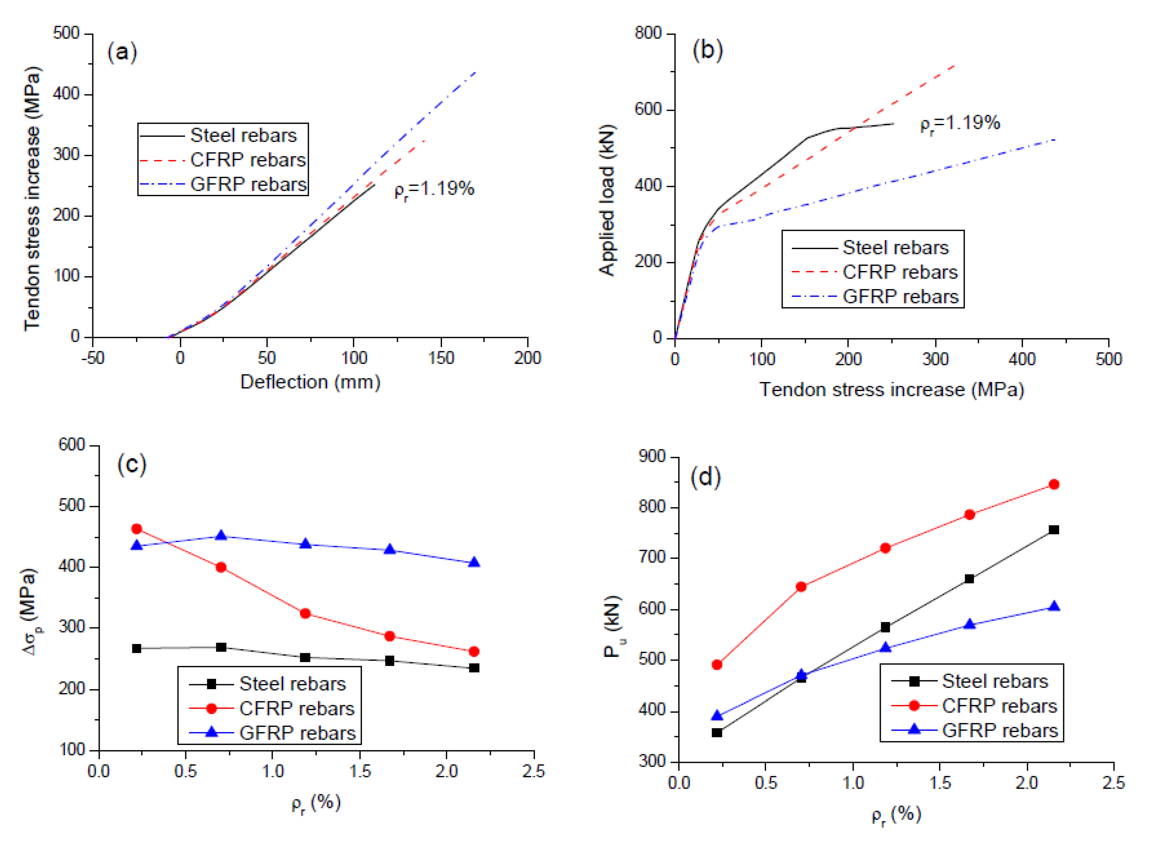 Polymers 12 02773 g007