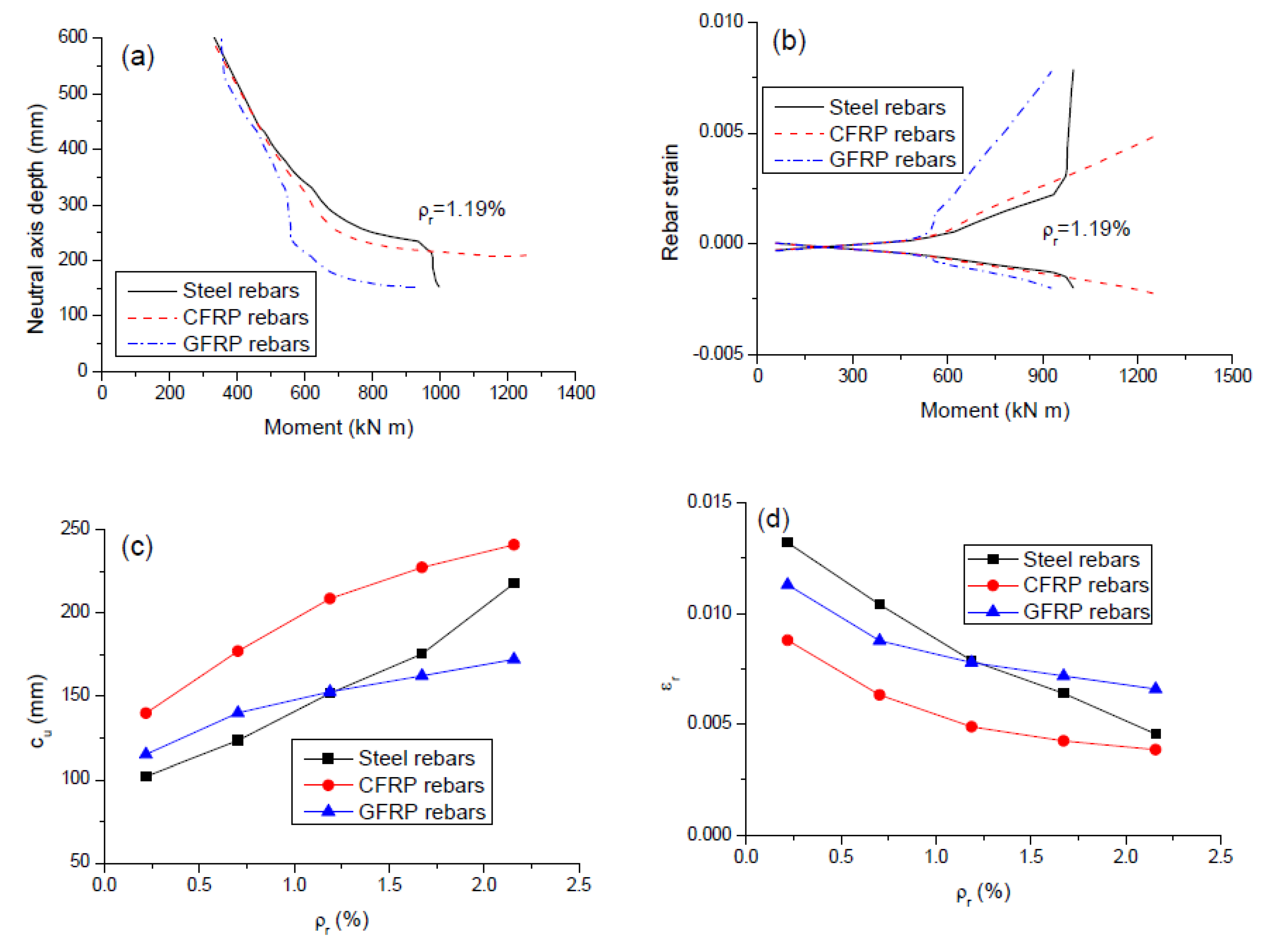 Polymers 12 02773 g009