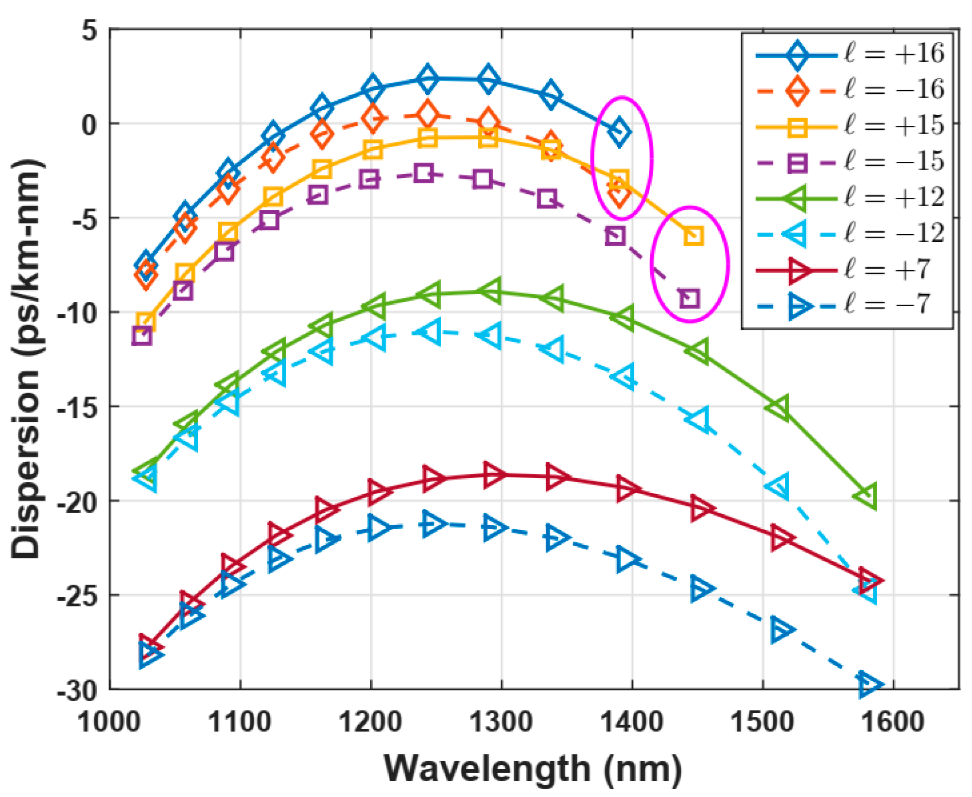 Polymers 12 02776 g006 Polymers 12 02776 g006