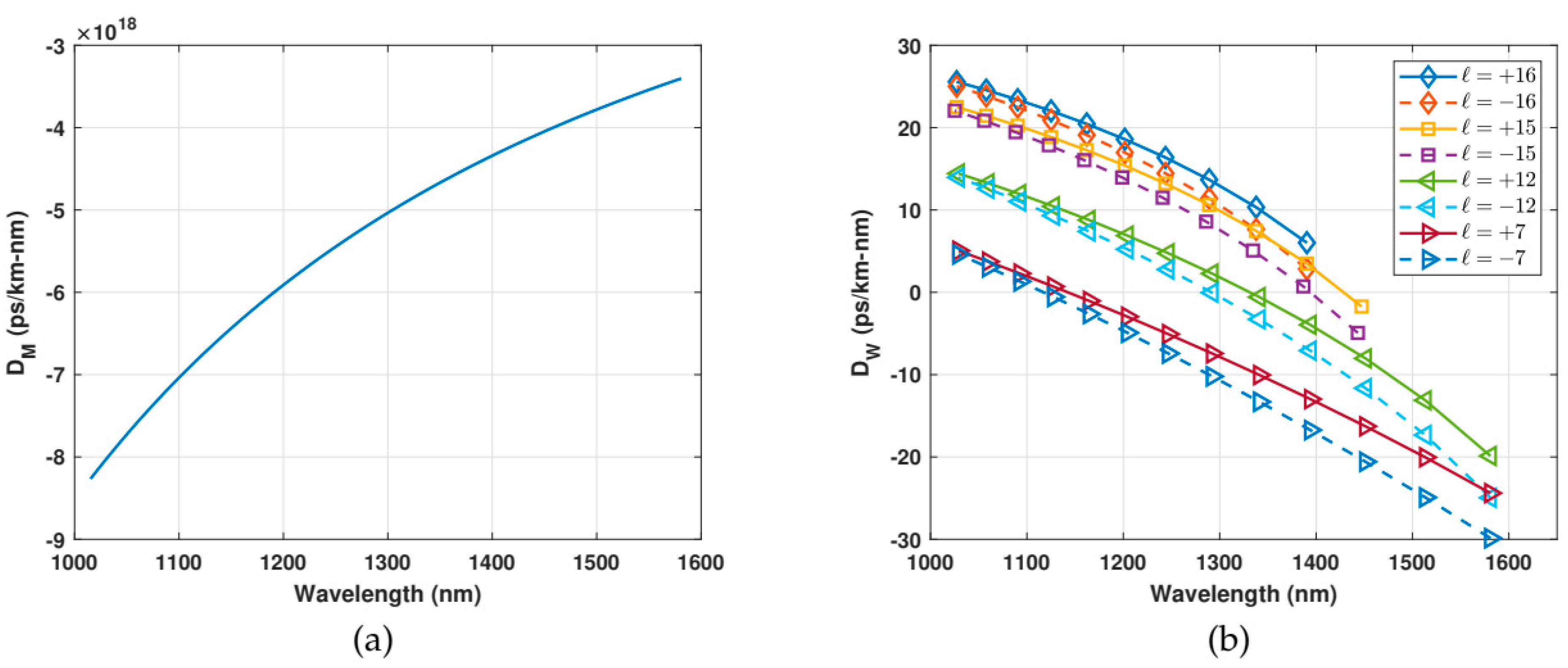 Polymers 12 02776 g007 Polymers 12 02776 g007