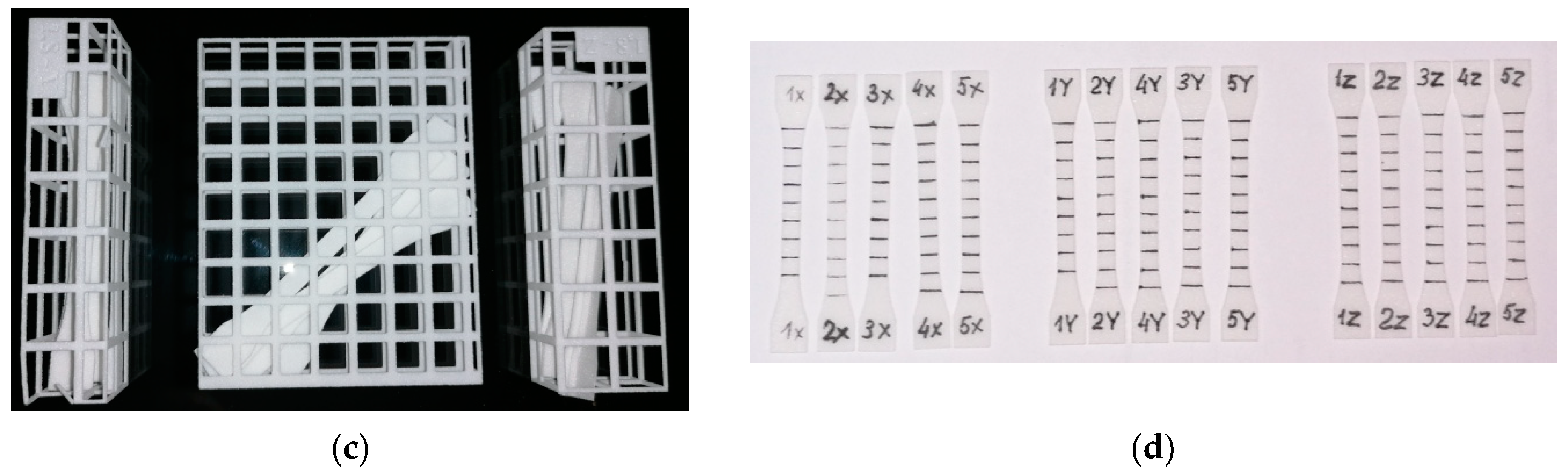 Polymers 12 02783 g001b