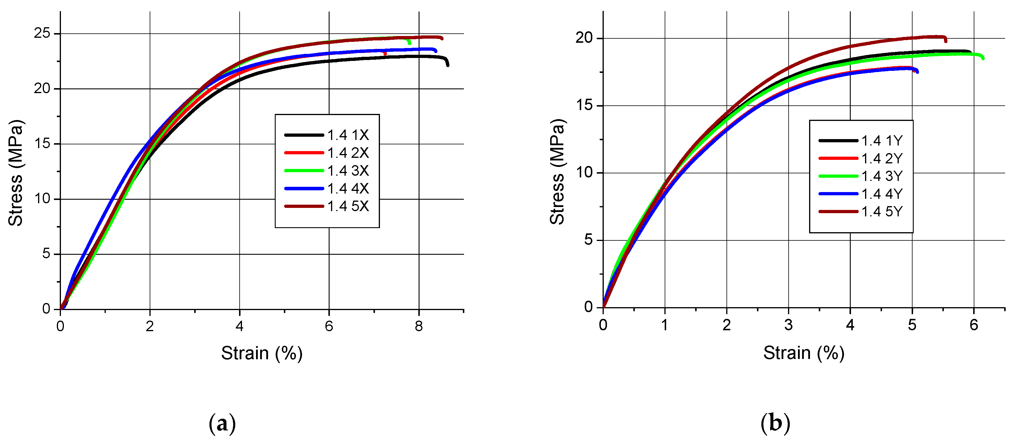 Polymers 12 02783 g003a