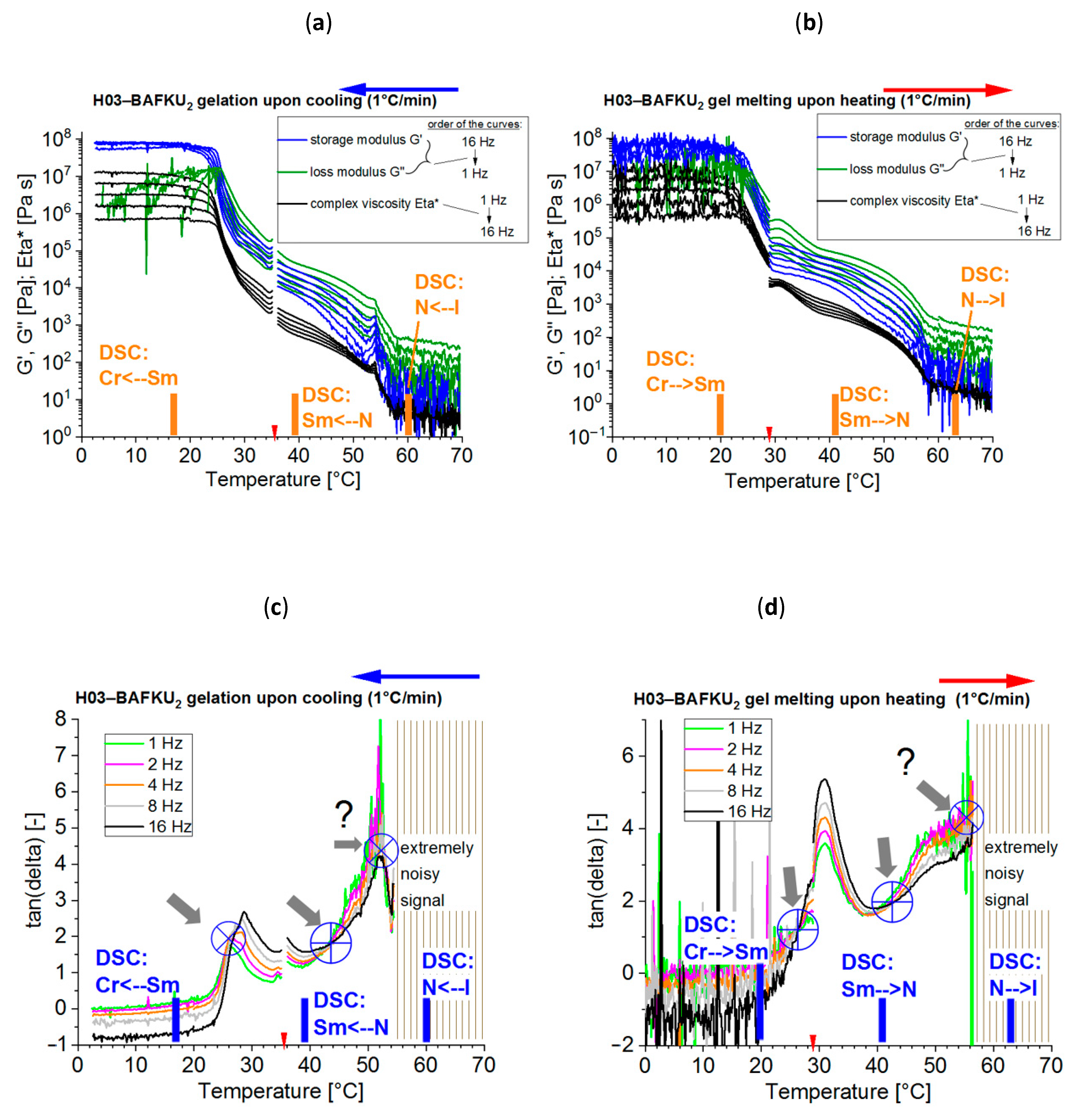 Polymers 12 02840 g001