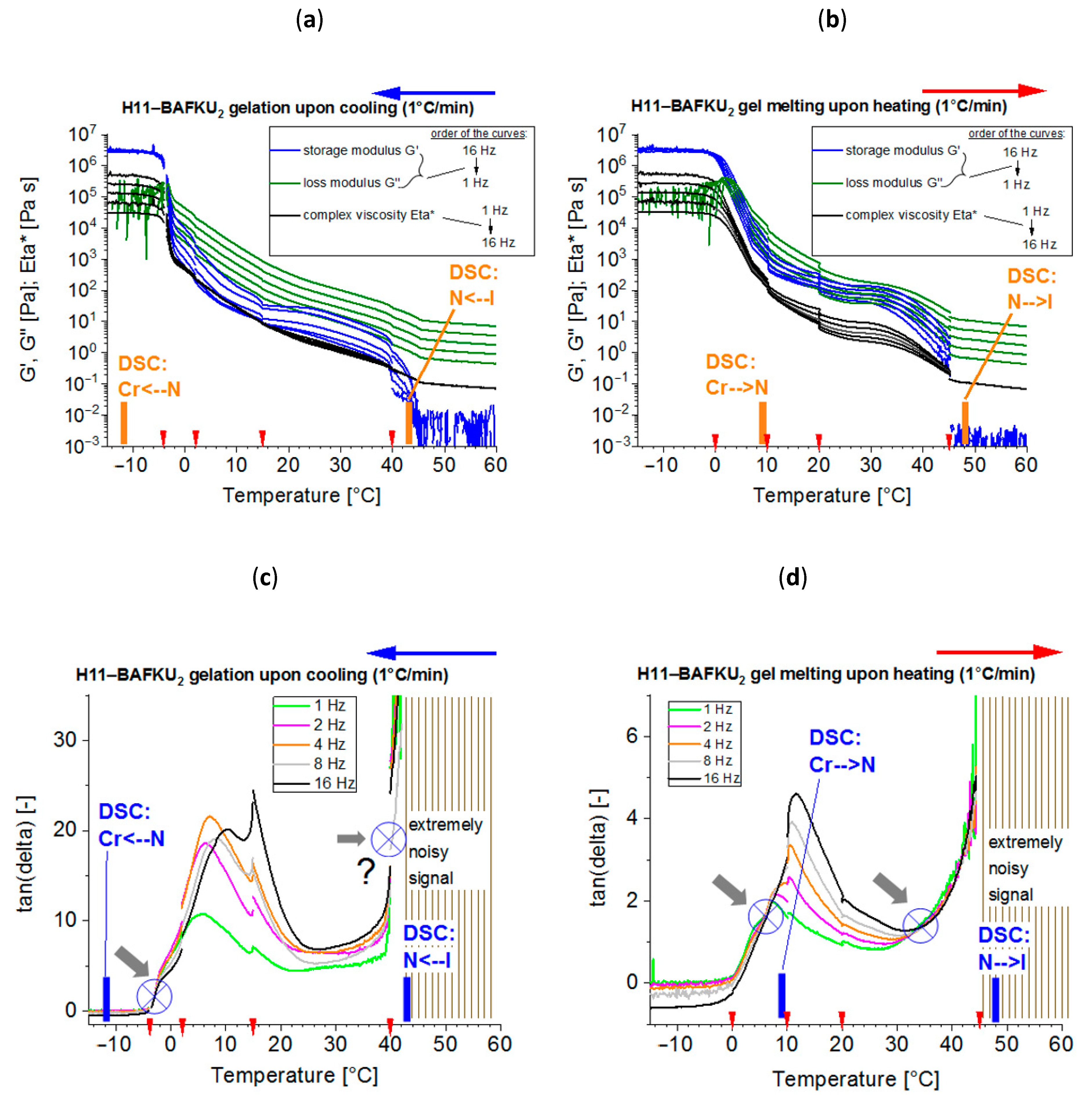 Polymers 12 02840 g002