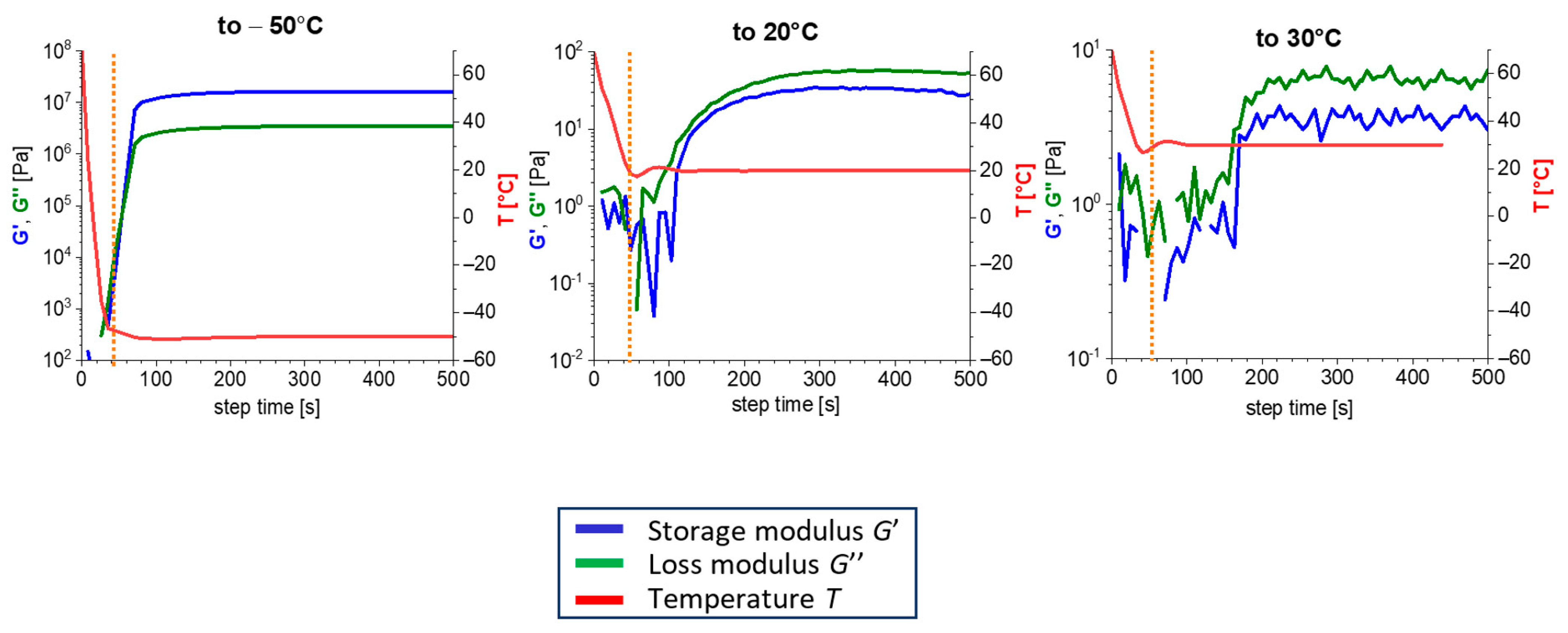 Polymers 12 02840 g003