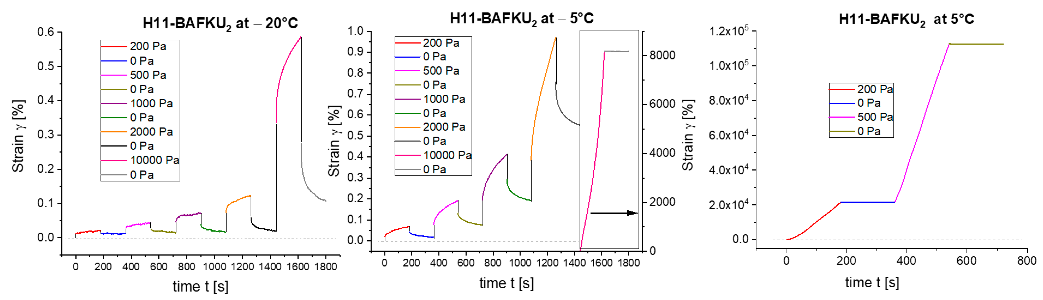 Polymers 12 02840 g007