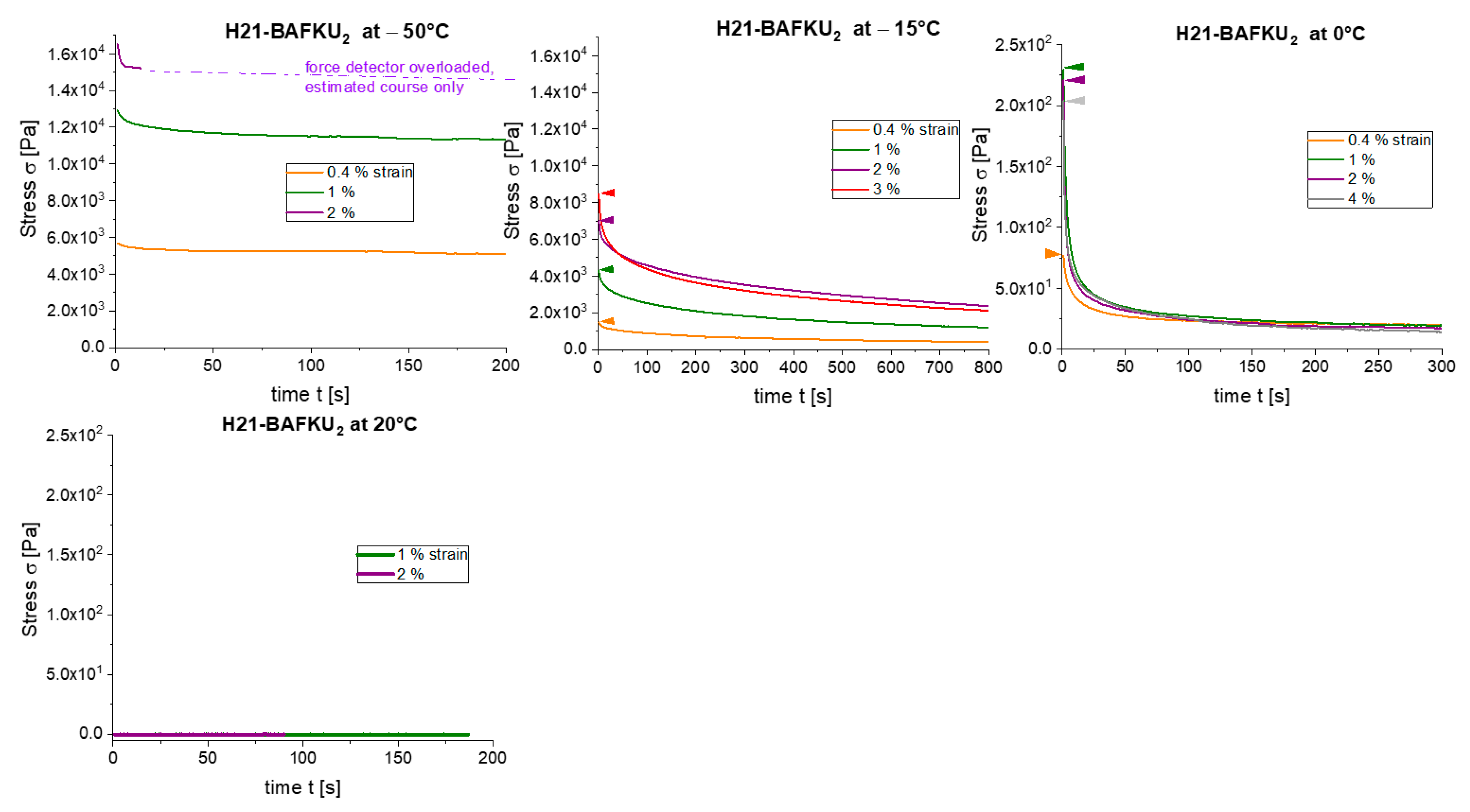 Polymers 12 02840 g008