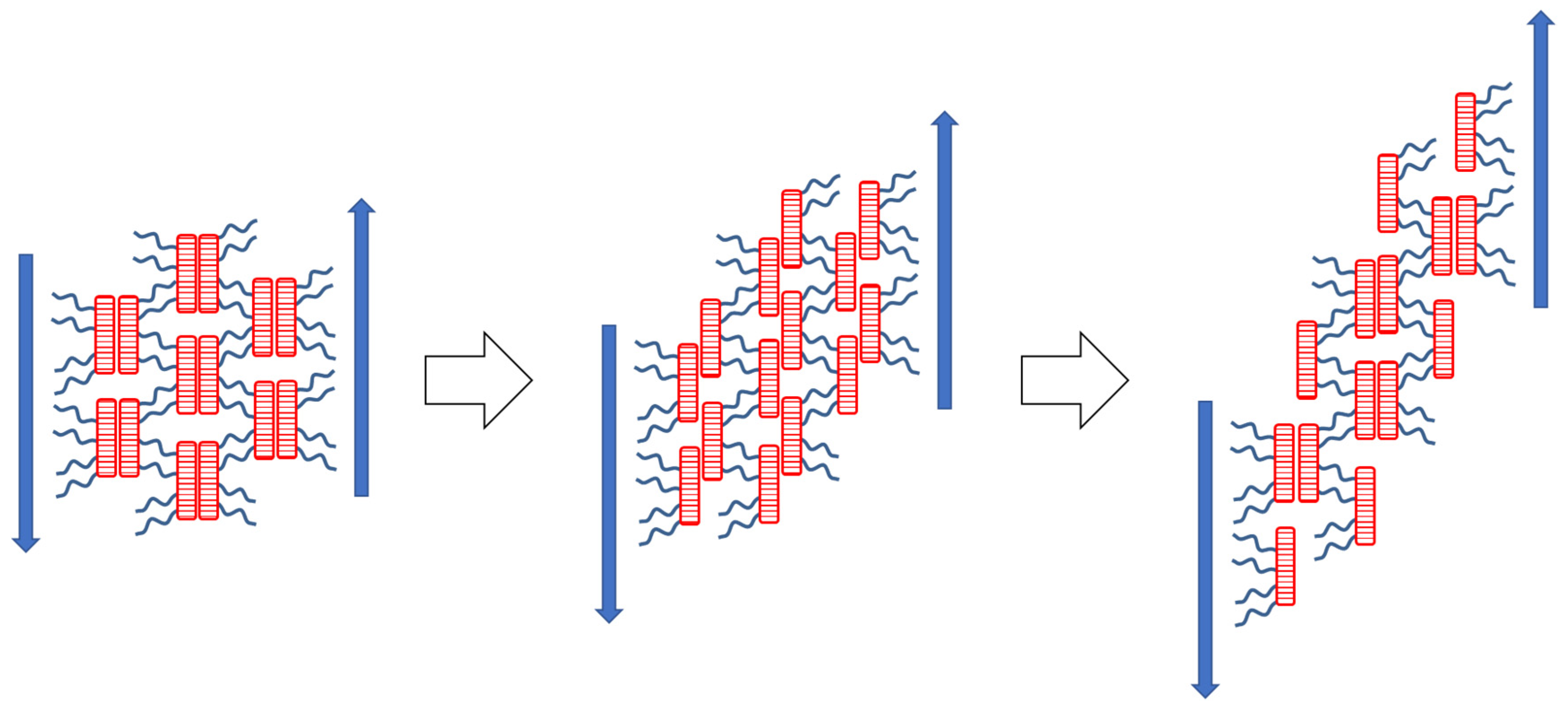 Polymers 12 02840 sch007