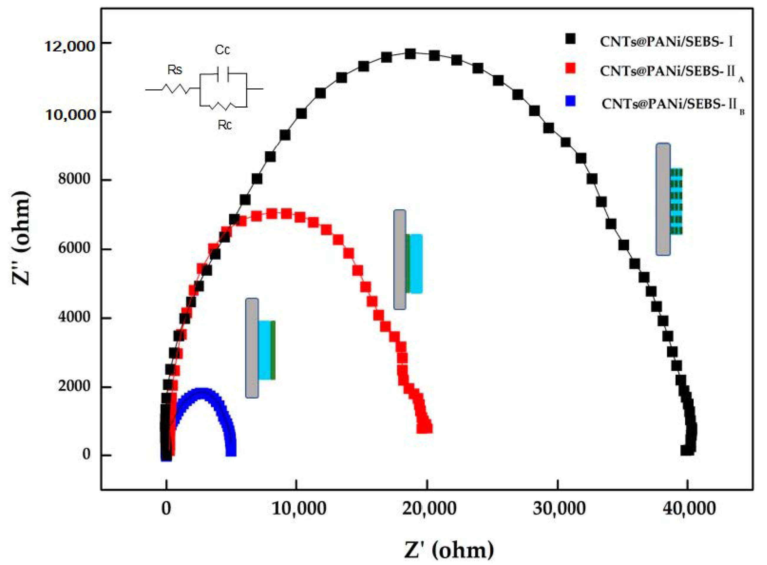 Polymers 12 02847 g006