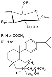 Polymers 12 02878 i002 Polymers 12 02878 i002