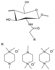 Polymers 12 02878 i004 Polymers 12 02878 i004