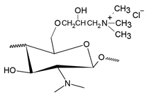 Polymers 12 02878 i006 Polymers 12 02878 i006