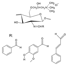 Polymers 12 02878 i012 Polymers 12 02878 i012