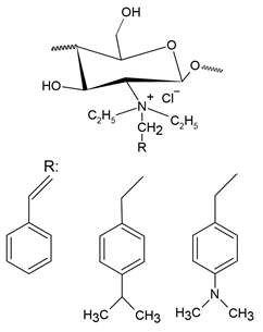 Polymers 12 02878 i013 Polymers 12 02878 i013