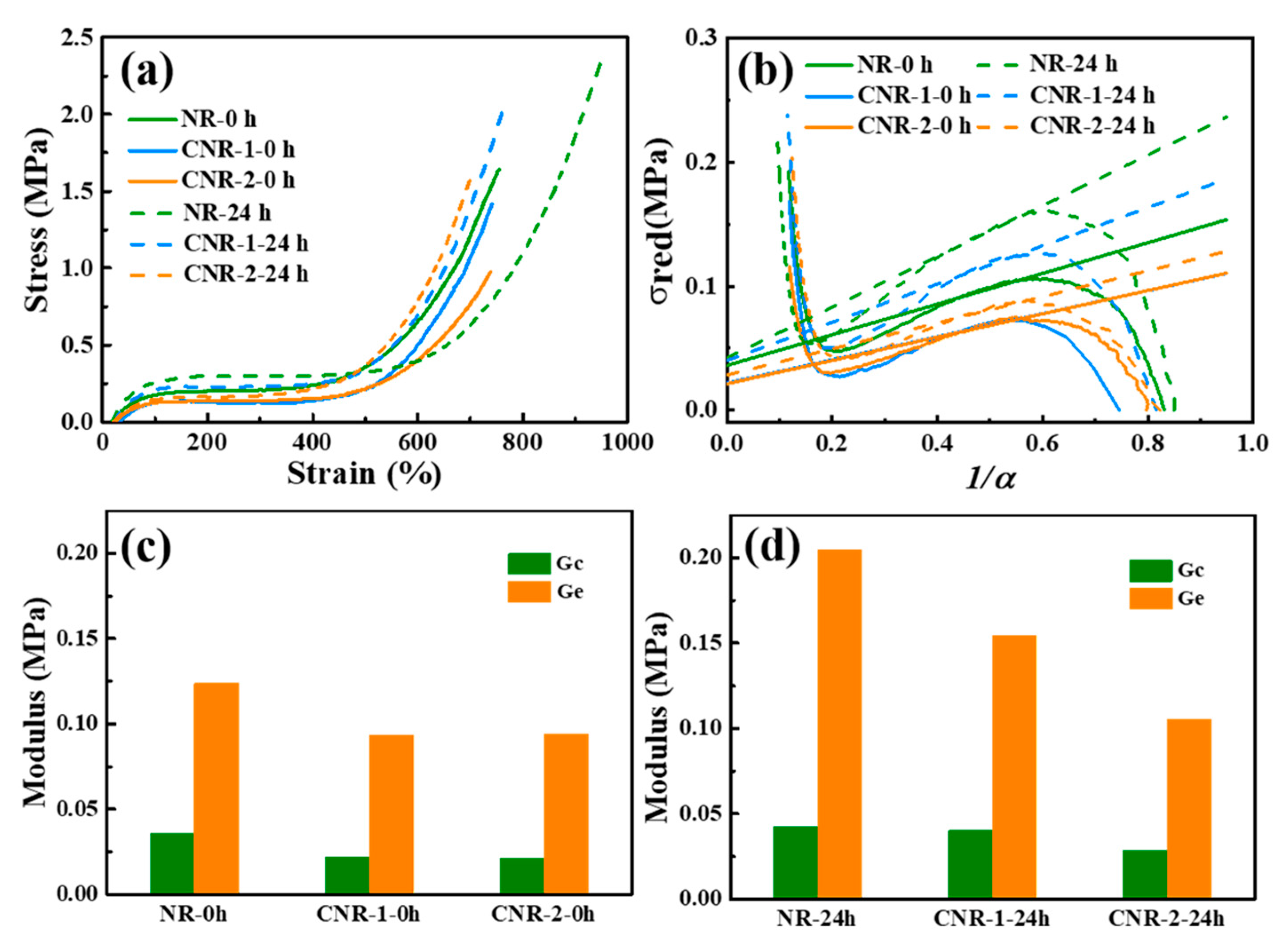 Polymers 12 02880 g010
