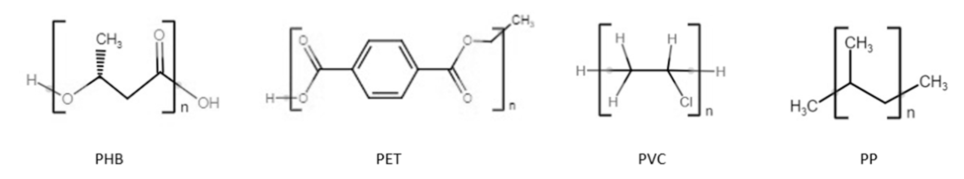 Polymers 12 02908 g002