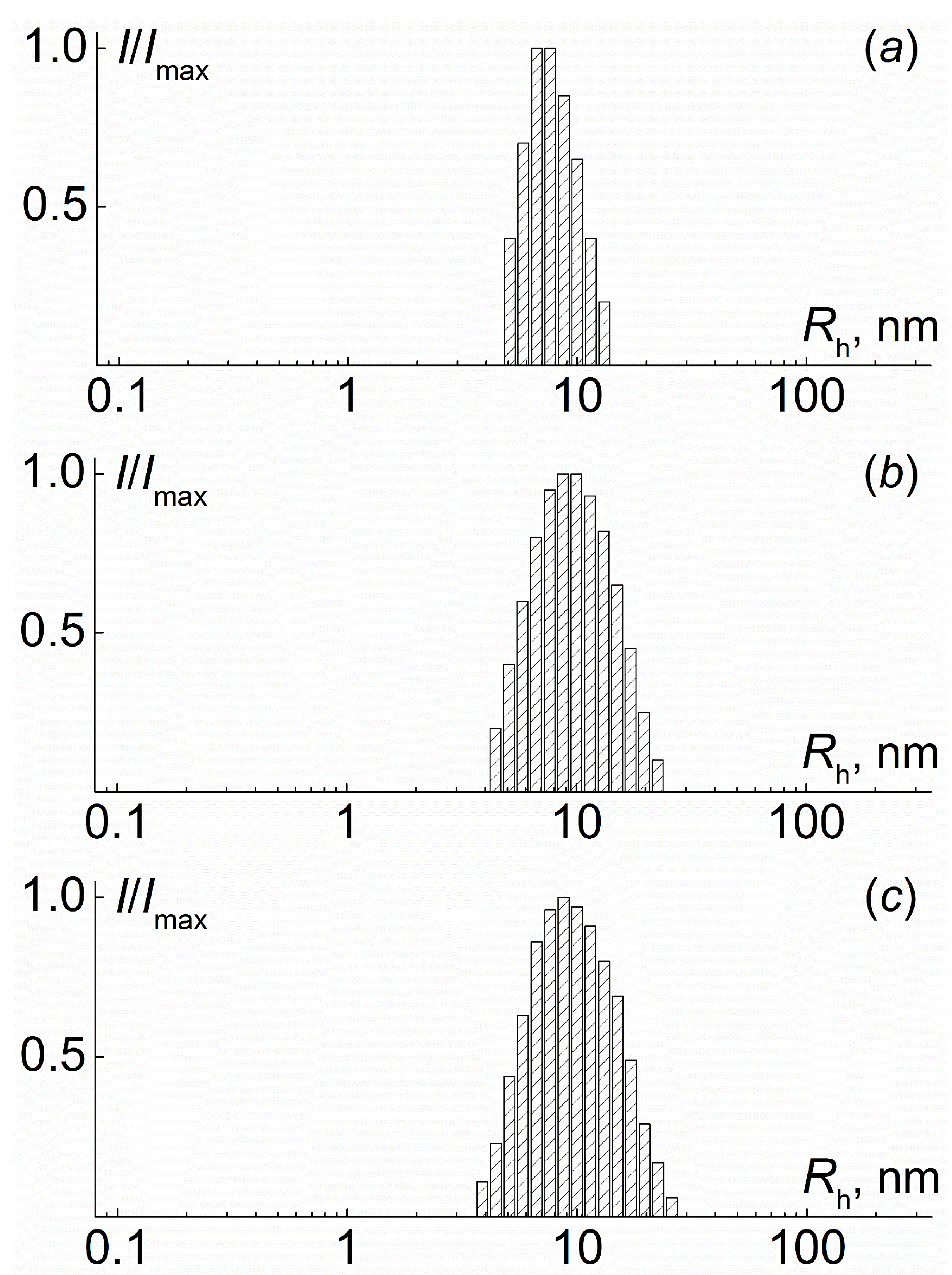 Polymers 12 02922 g004