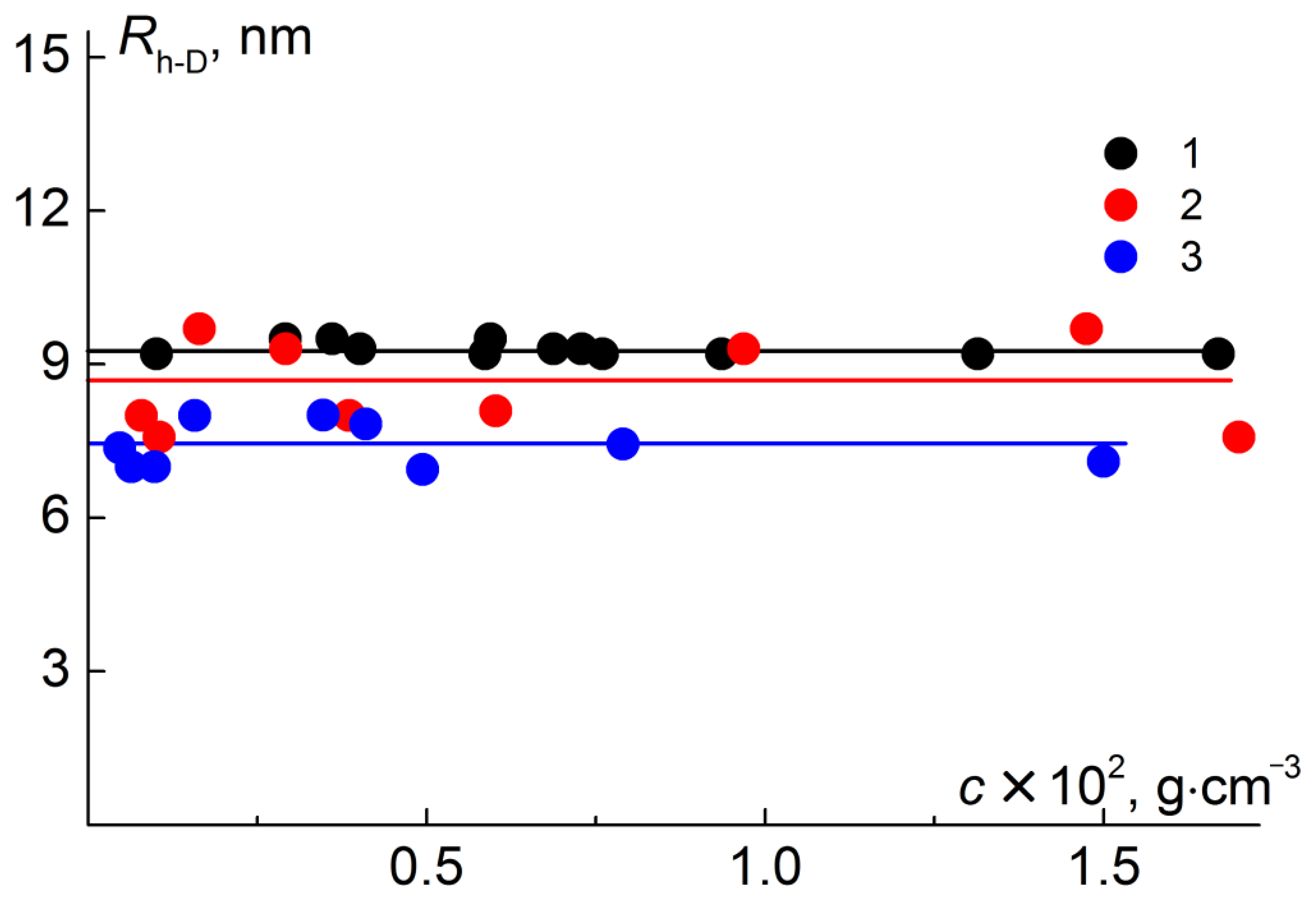 Polymers 12 02922 g005