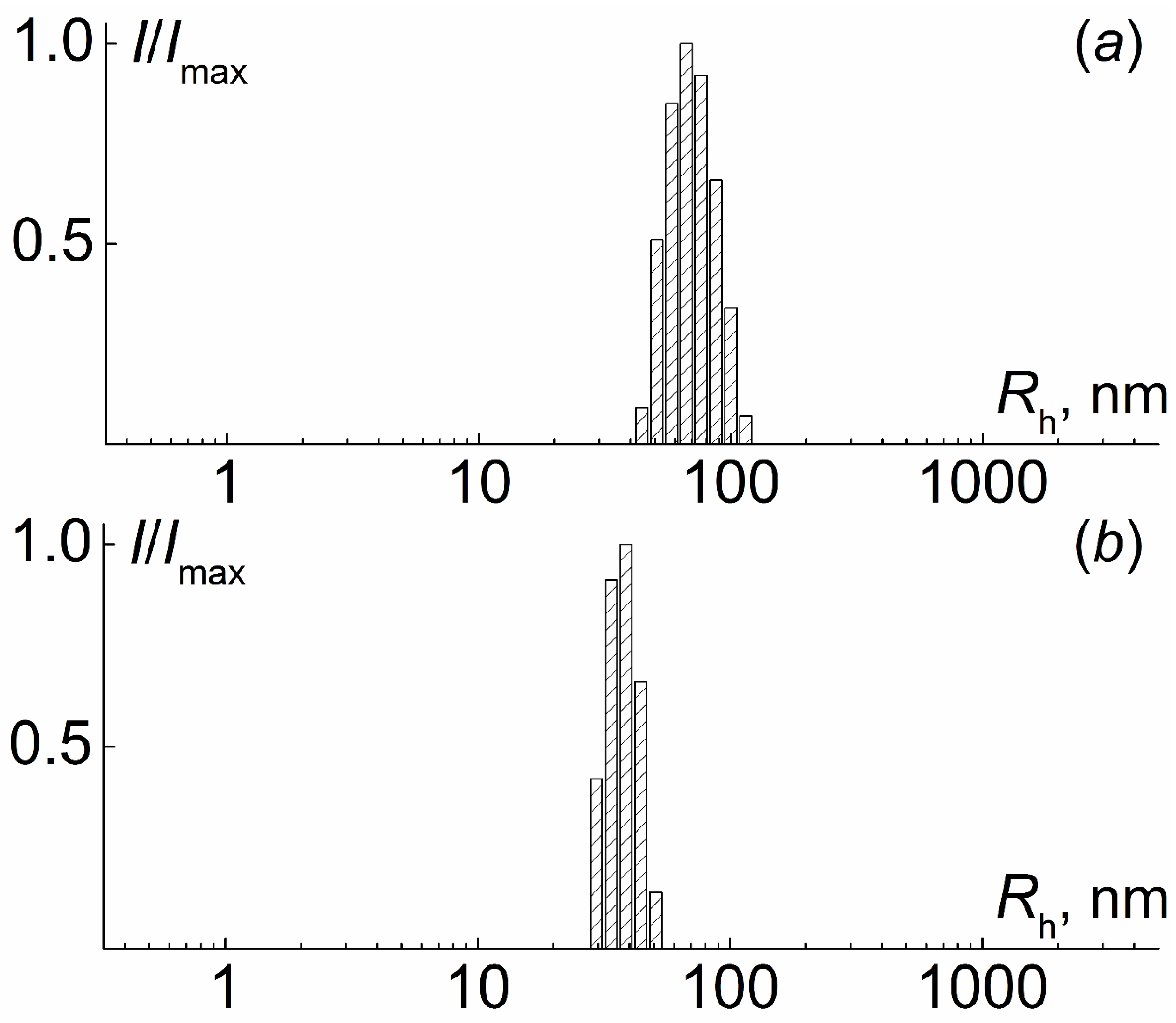 Polymers 12 02922 g008
