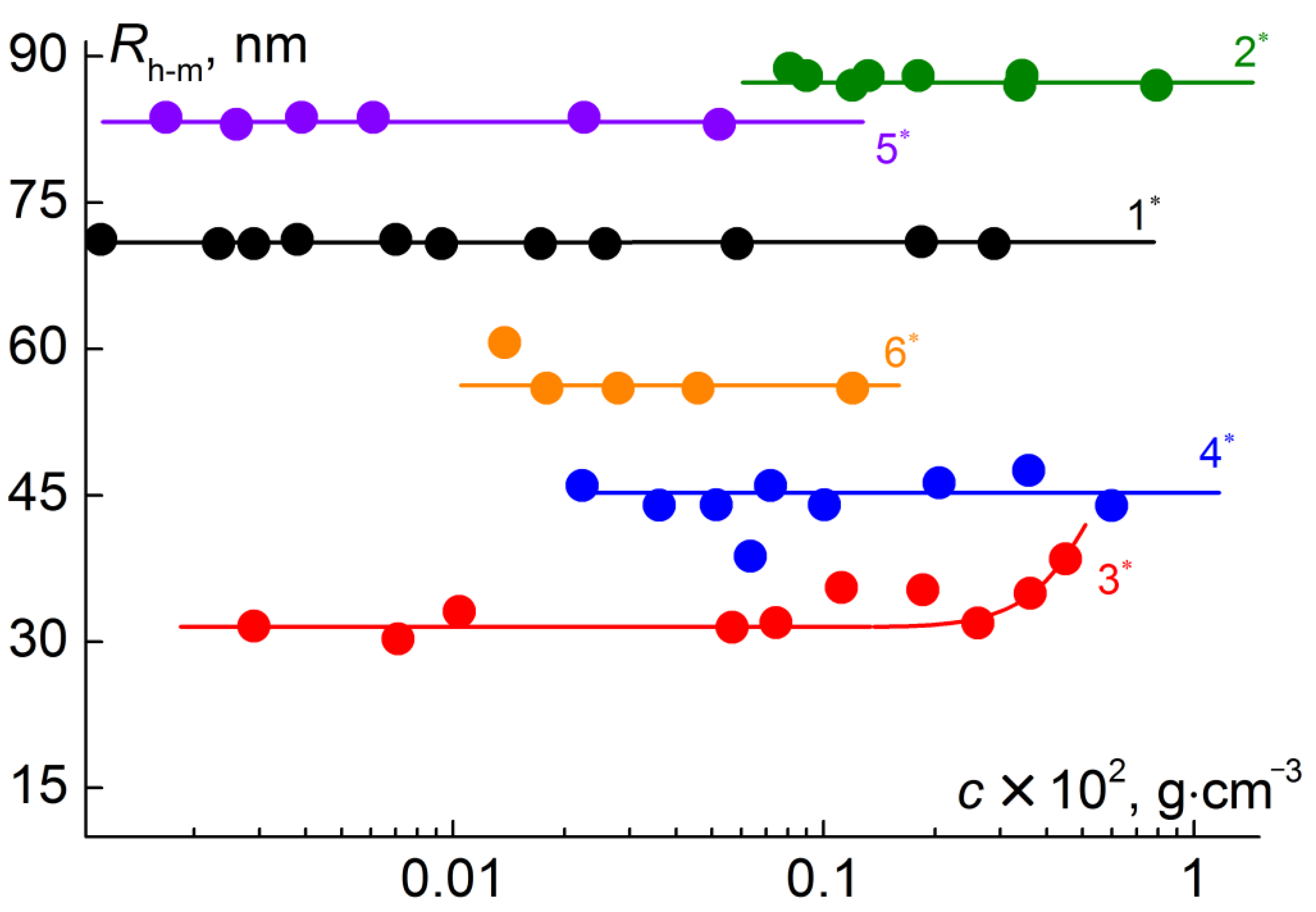 Polymers 12 02922 g009