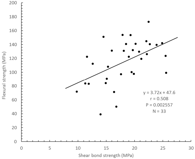 Polymers 12 02947 g002 Polymers 12 02947 g002