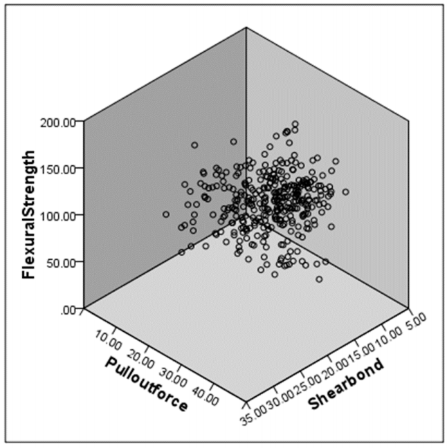 Polymers 12 02947 g004 Polymers 12 02947 g004