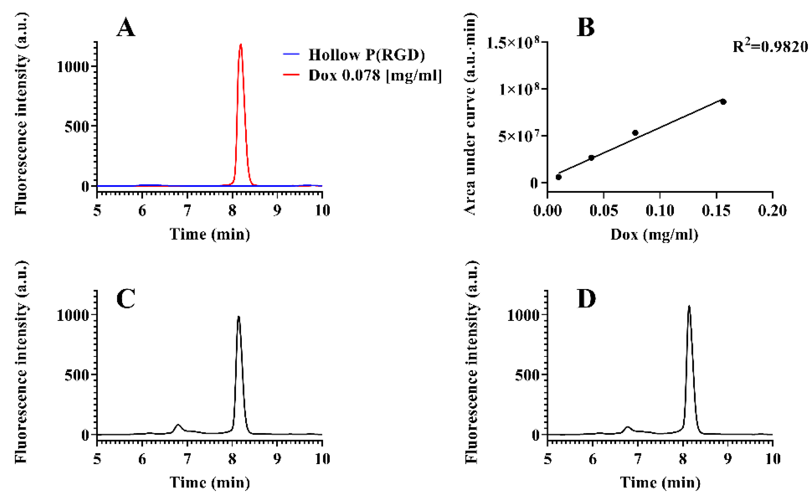 Polymers 12 02996 g003