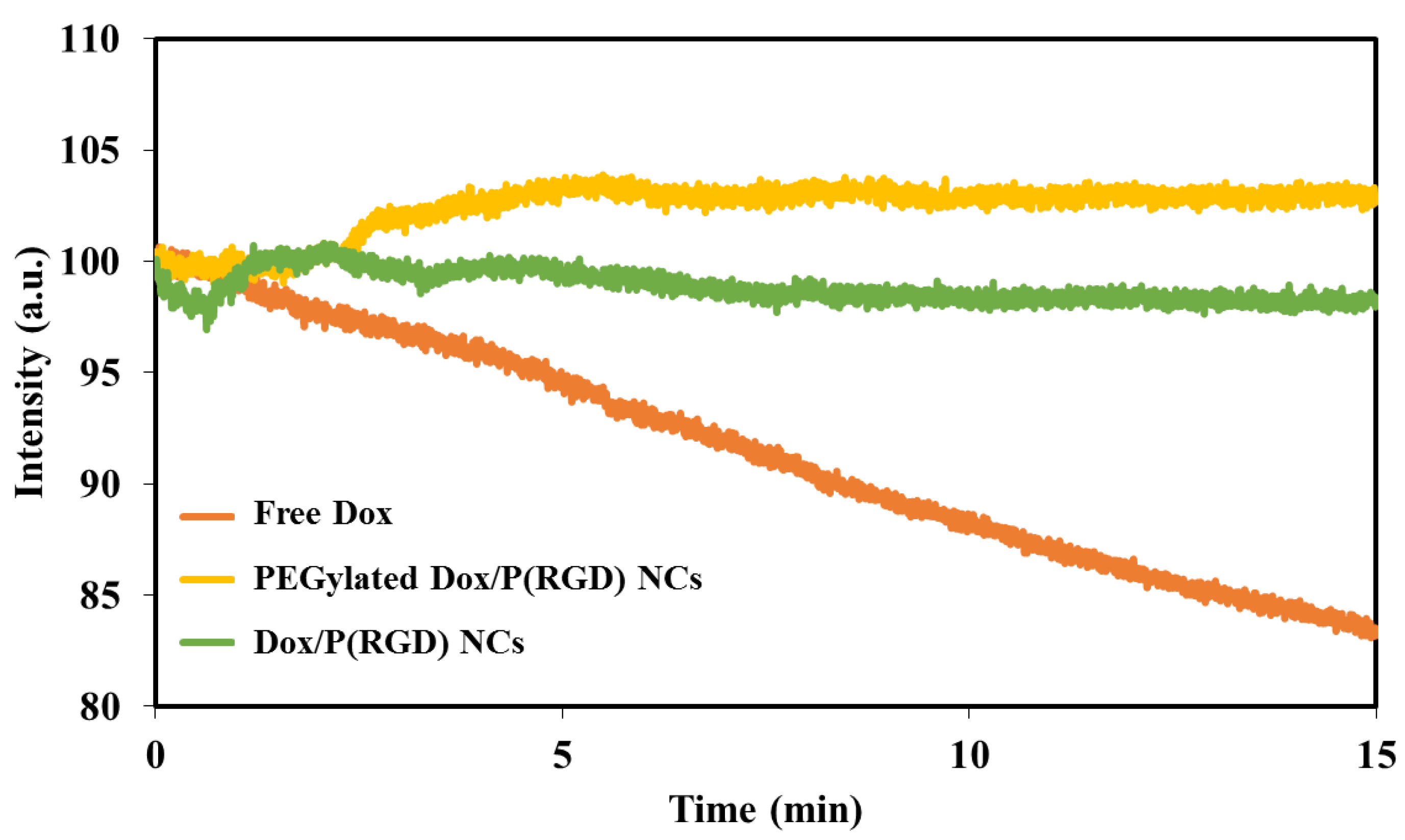 Polymers 12 02996 g005