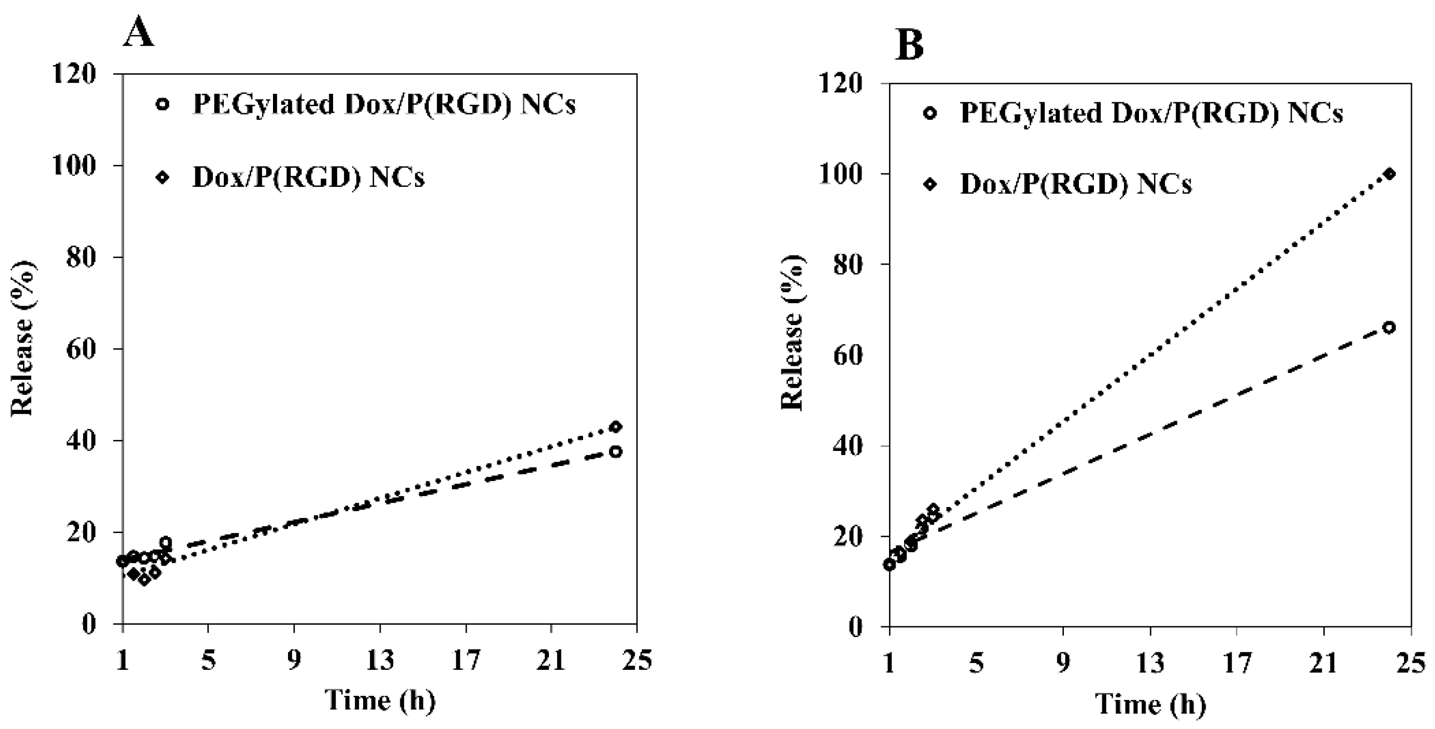 Polymers 12 02996 g006