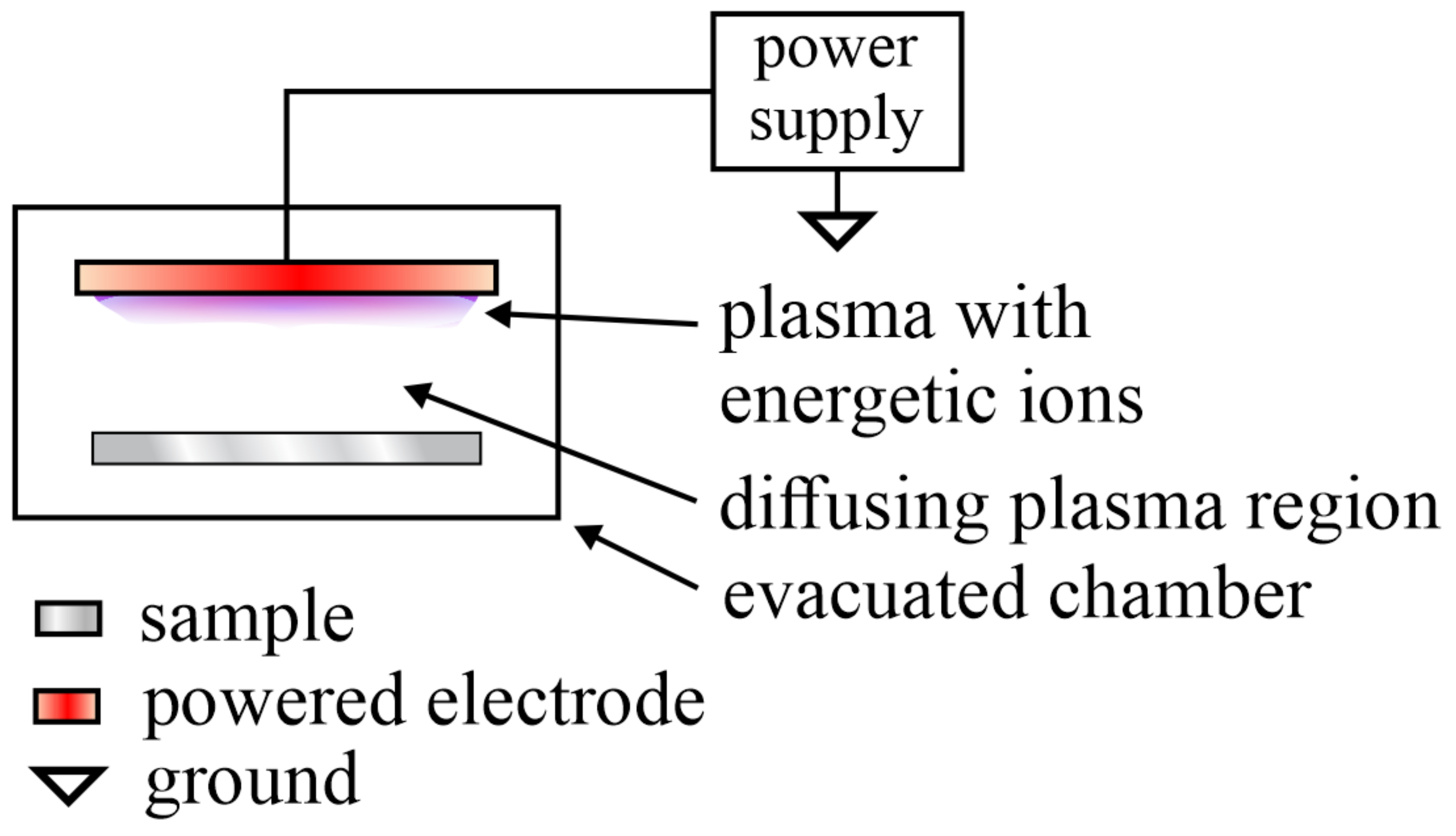 Polymers 12 03020 g001